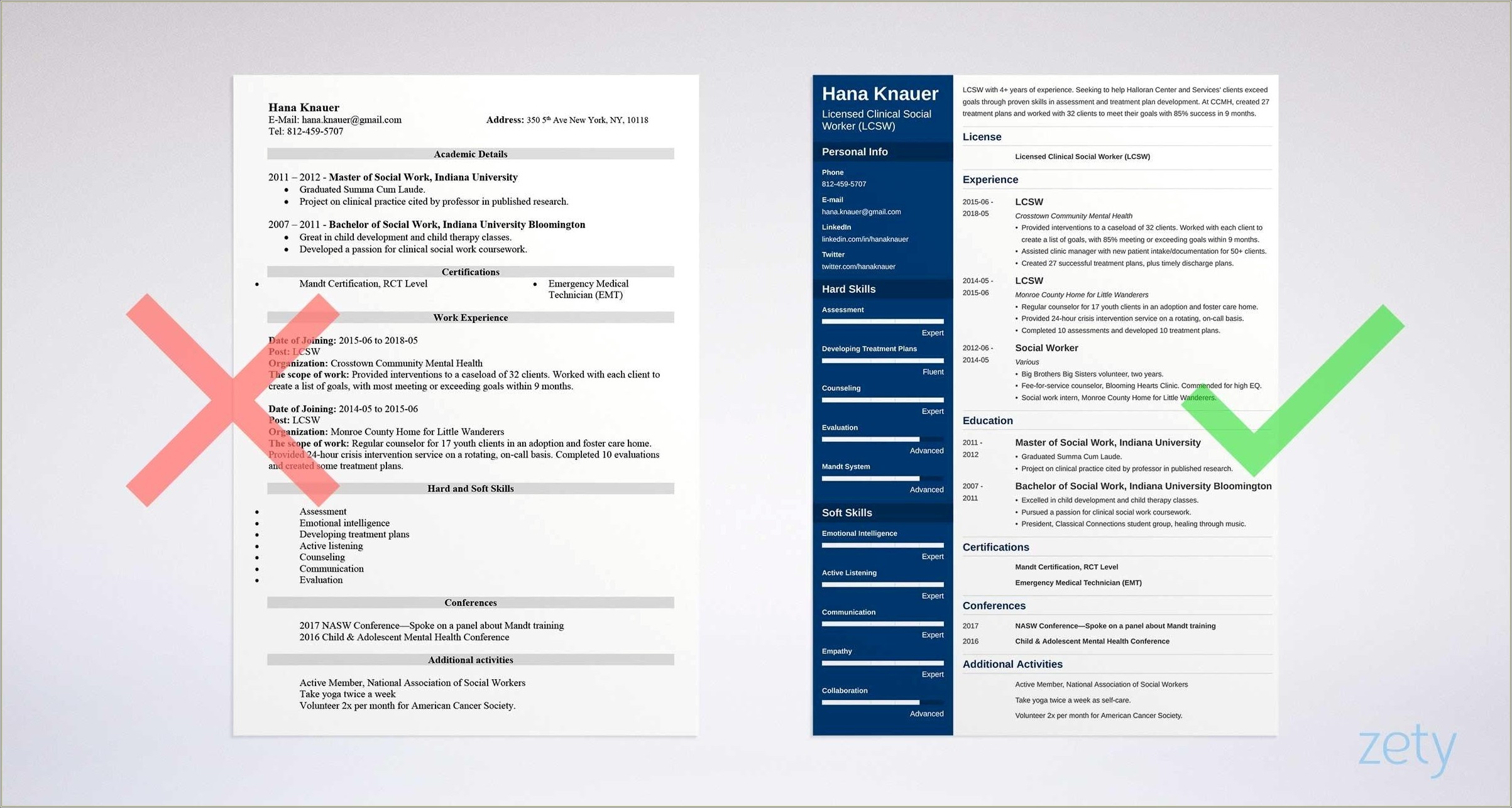 List Of Social Work Skills For Resume