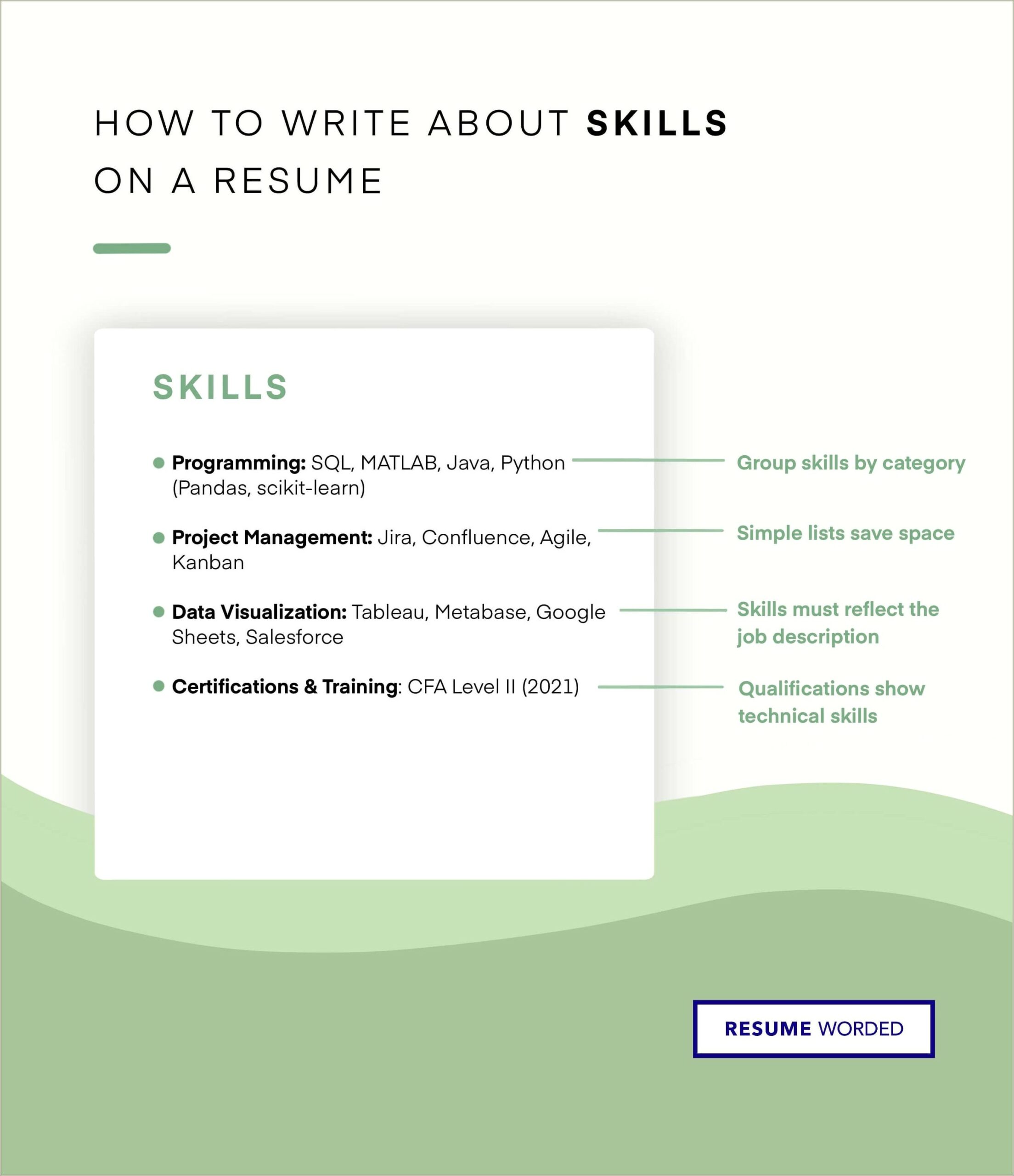 List Of Valuable Skills For Resume