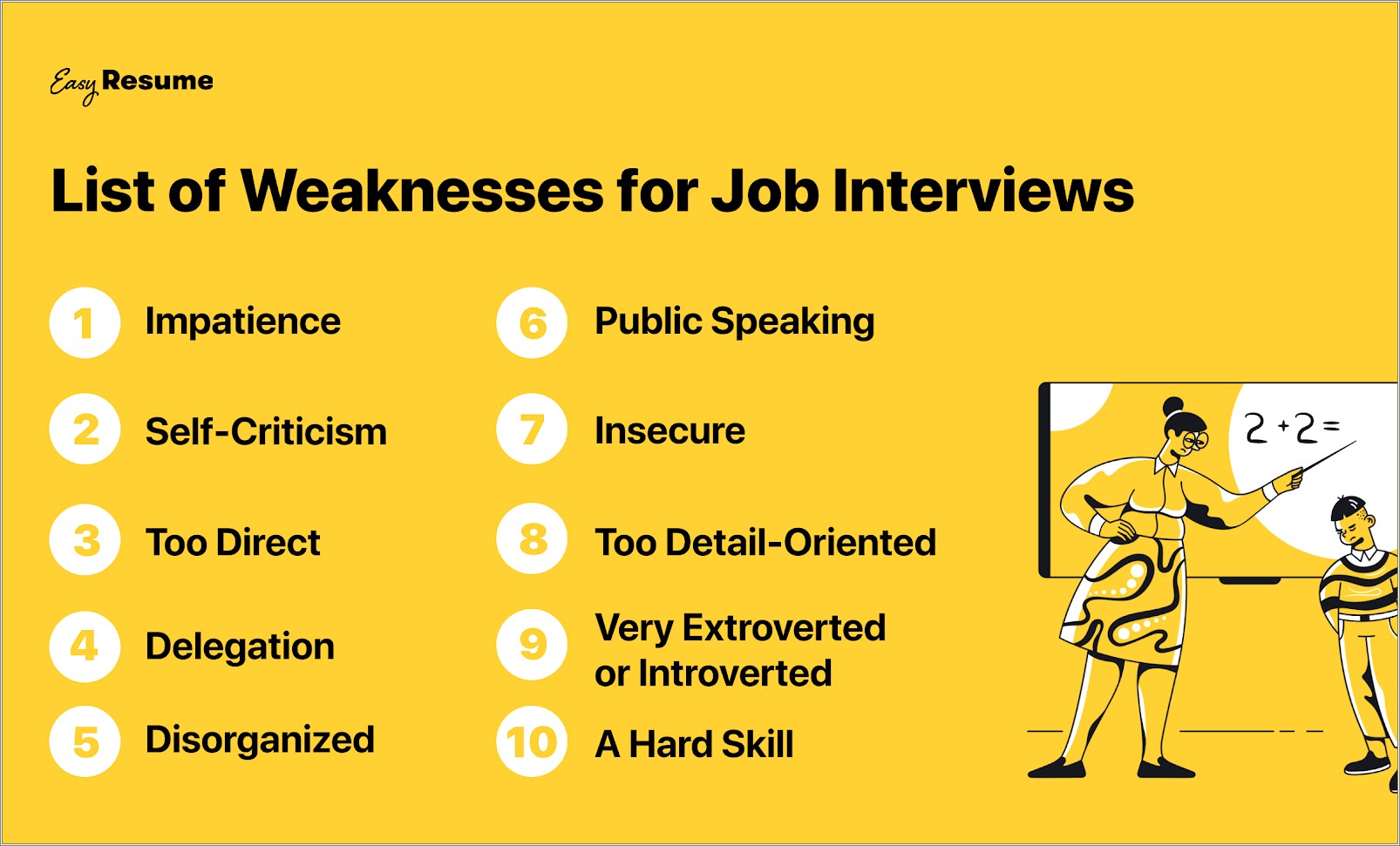 List Of Weaknesses To Put On A Resume