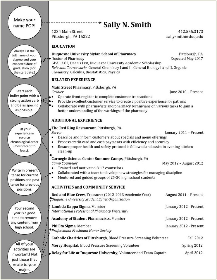 List Relevant Coursework In Resume Or Cover Letter