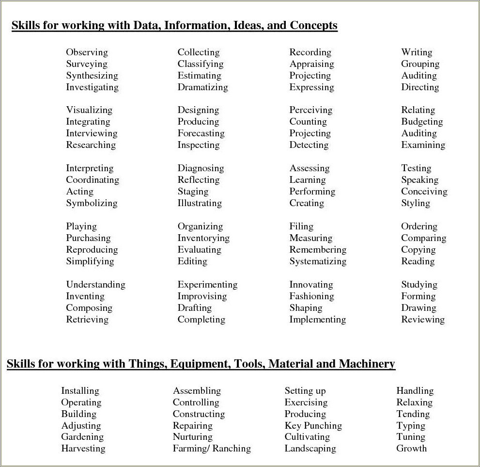 List Skills And Abilities For Resume