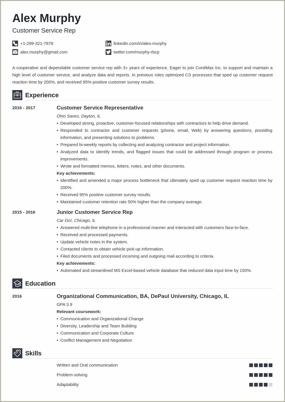 Listing Course Work On A Resume