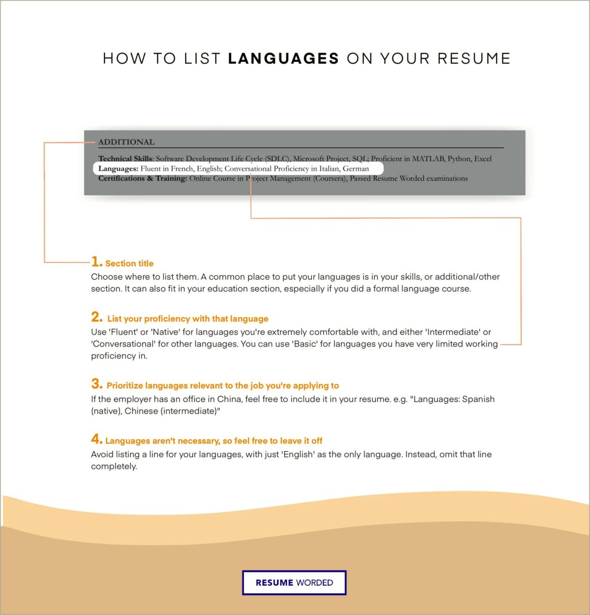 Listing Language Skills On A Resume