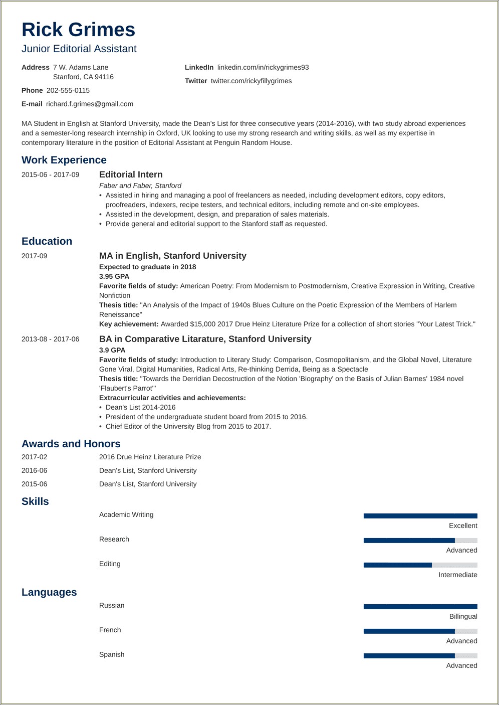 Listing Too Many Job Responsibilities On Resume Reddit