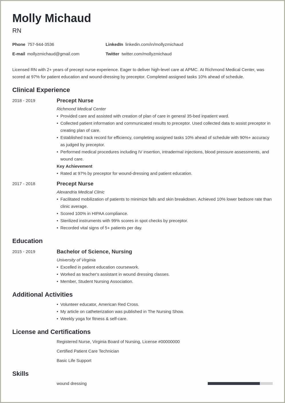 Lpn Resume Sample New Graduate Functional Resume