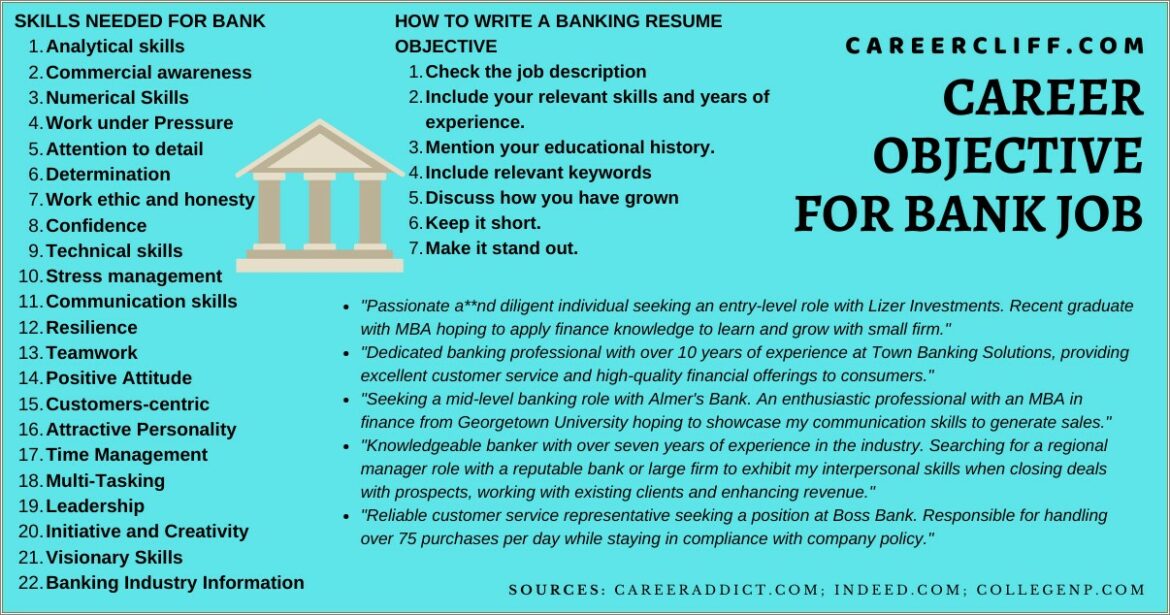 Making A Resume For A Bank Job