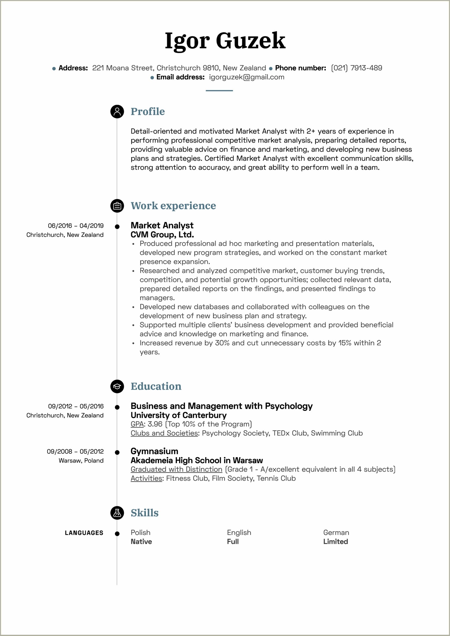 Management And Program Analyst Resume Template