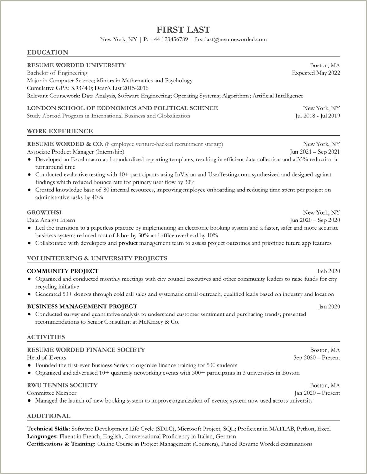 Master Of Science In Management Resume