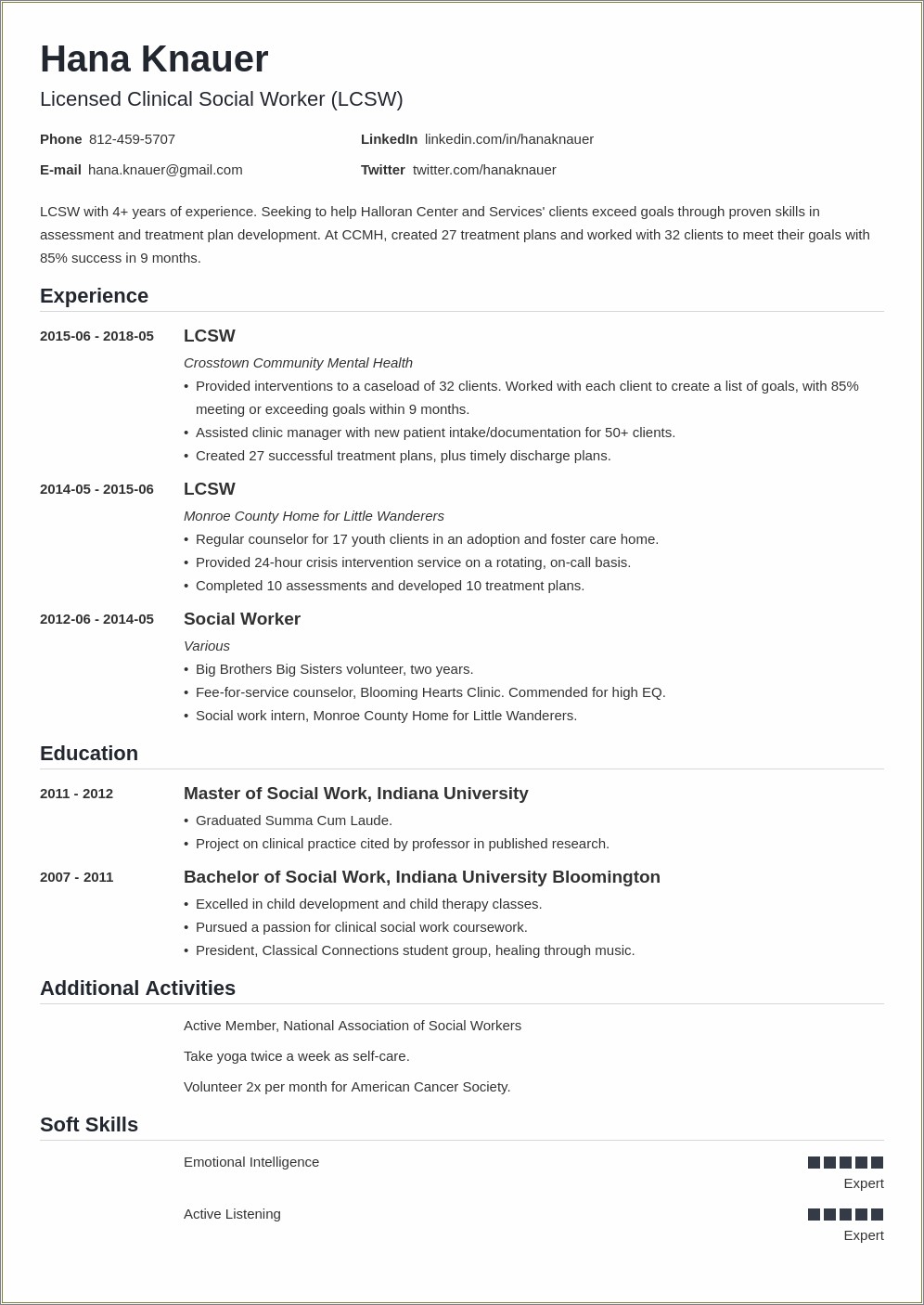 Master Of Social Work Resume Finished In May