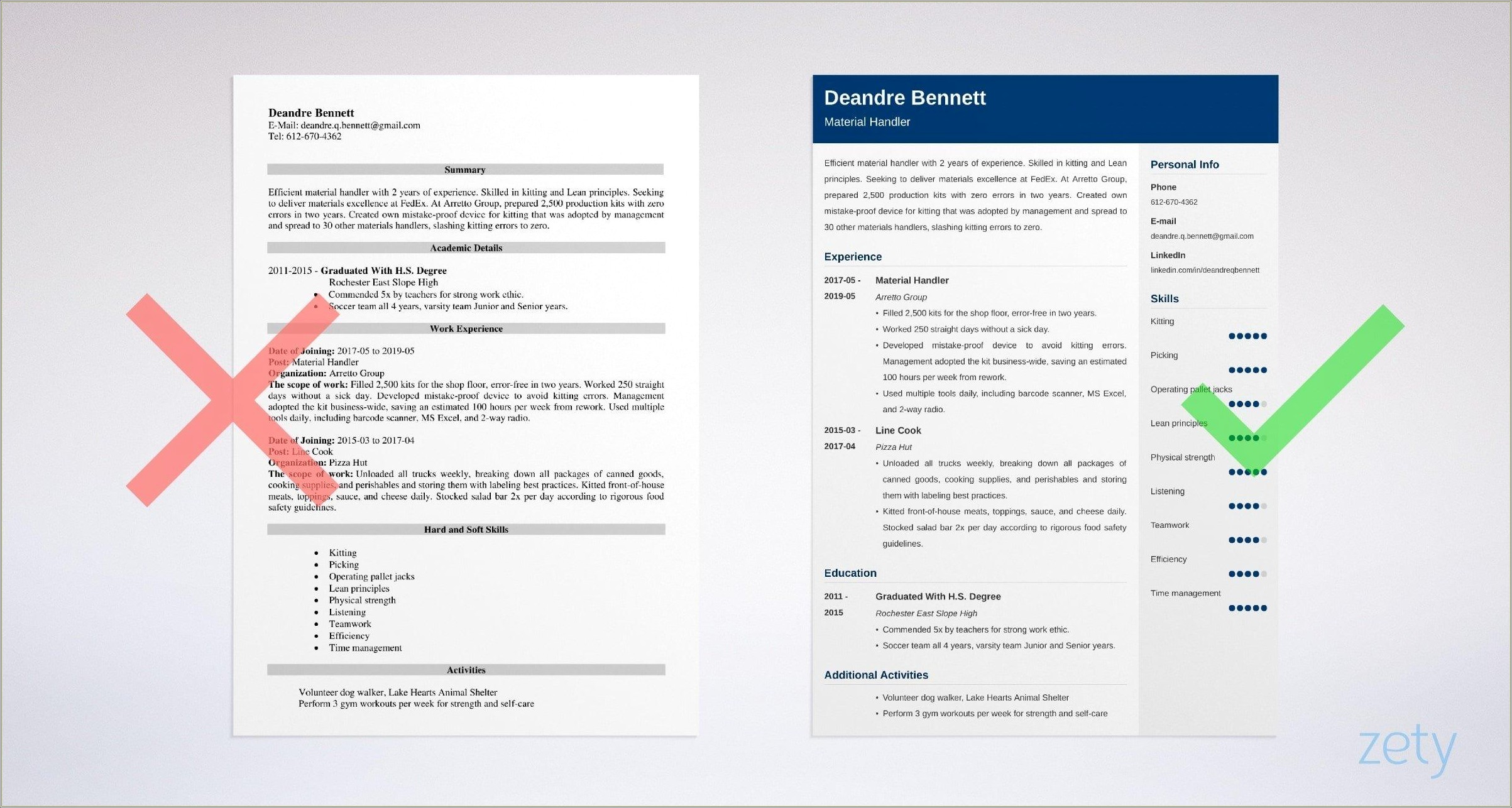 Materials Technician Job Description For Resume
