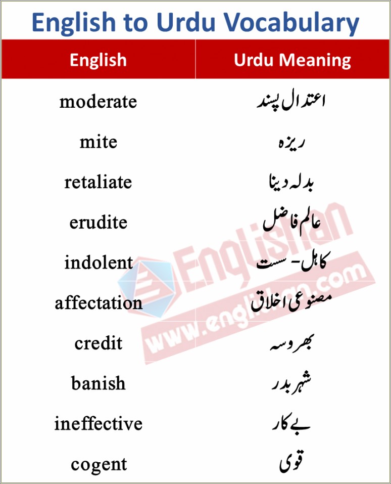 Meaning Of Resume Work In Urdu