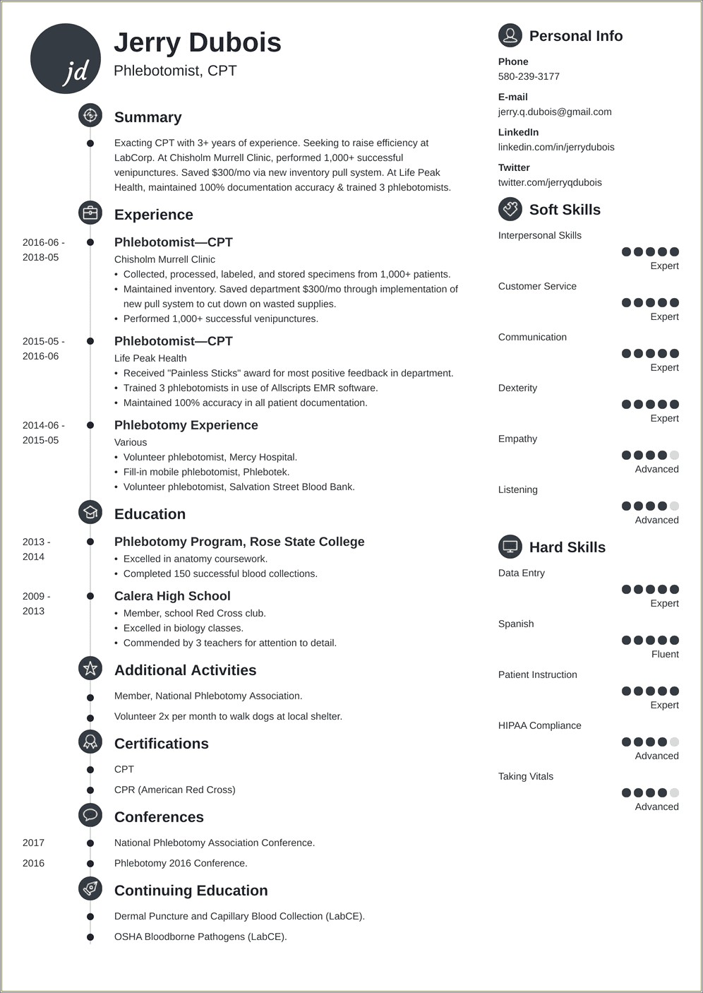 Medical Assistant And Phlebotomy Resume Examples