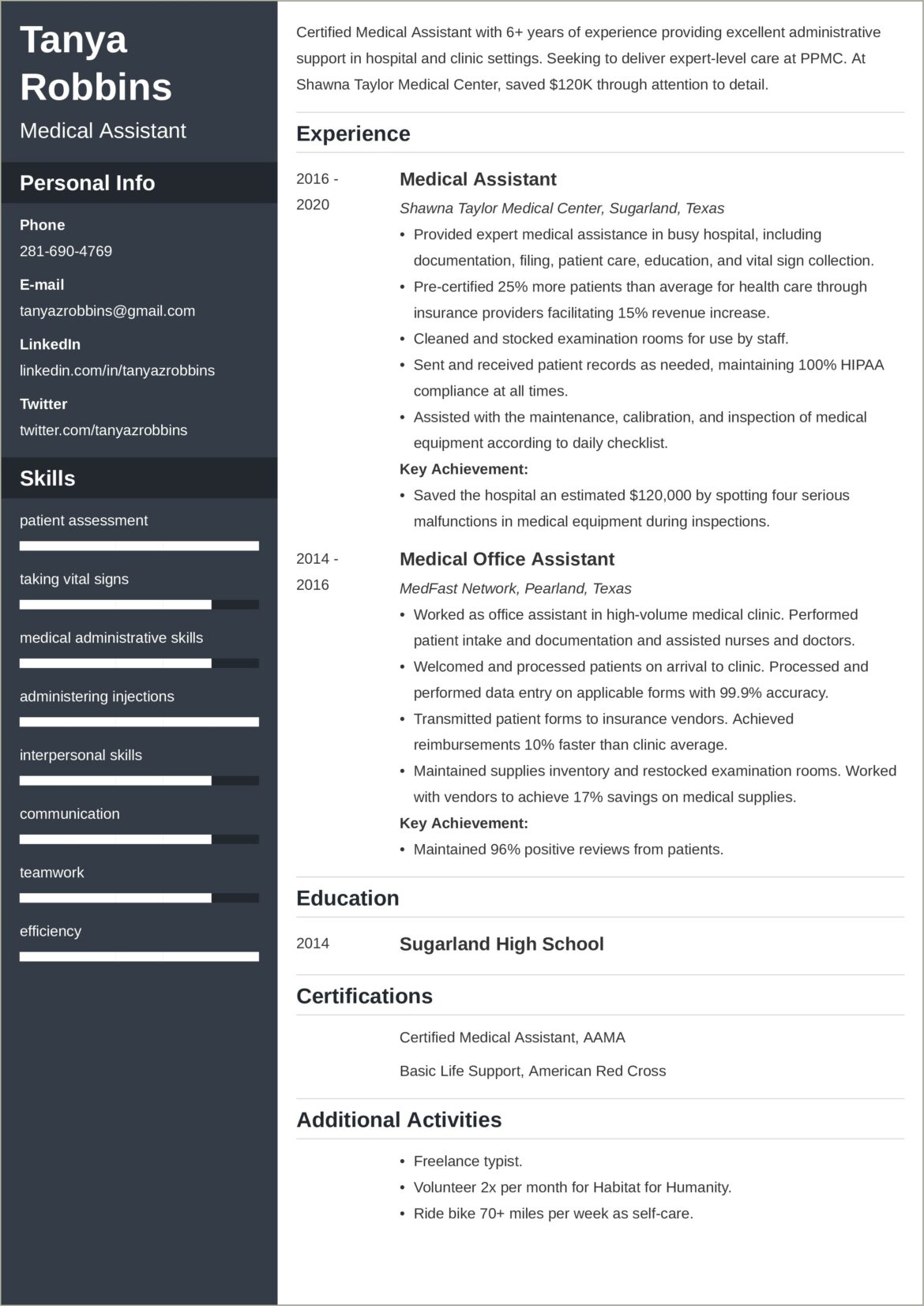 Medical Professional Certifications On Resume Sample