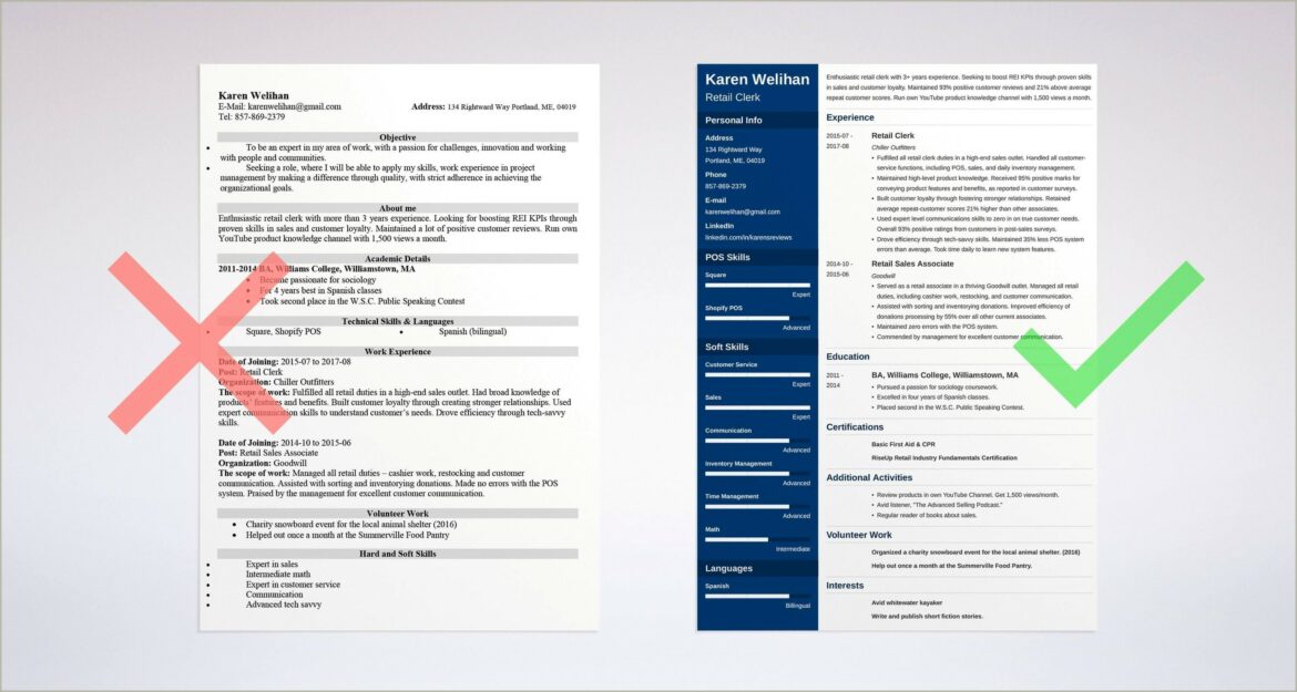 Men Retail Job Description For Resume