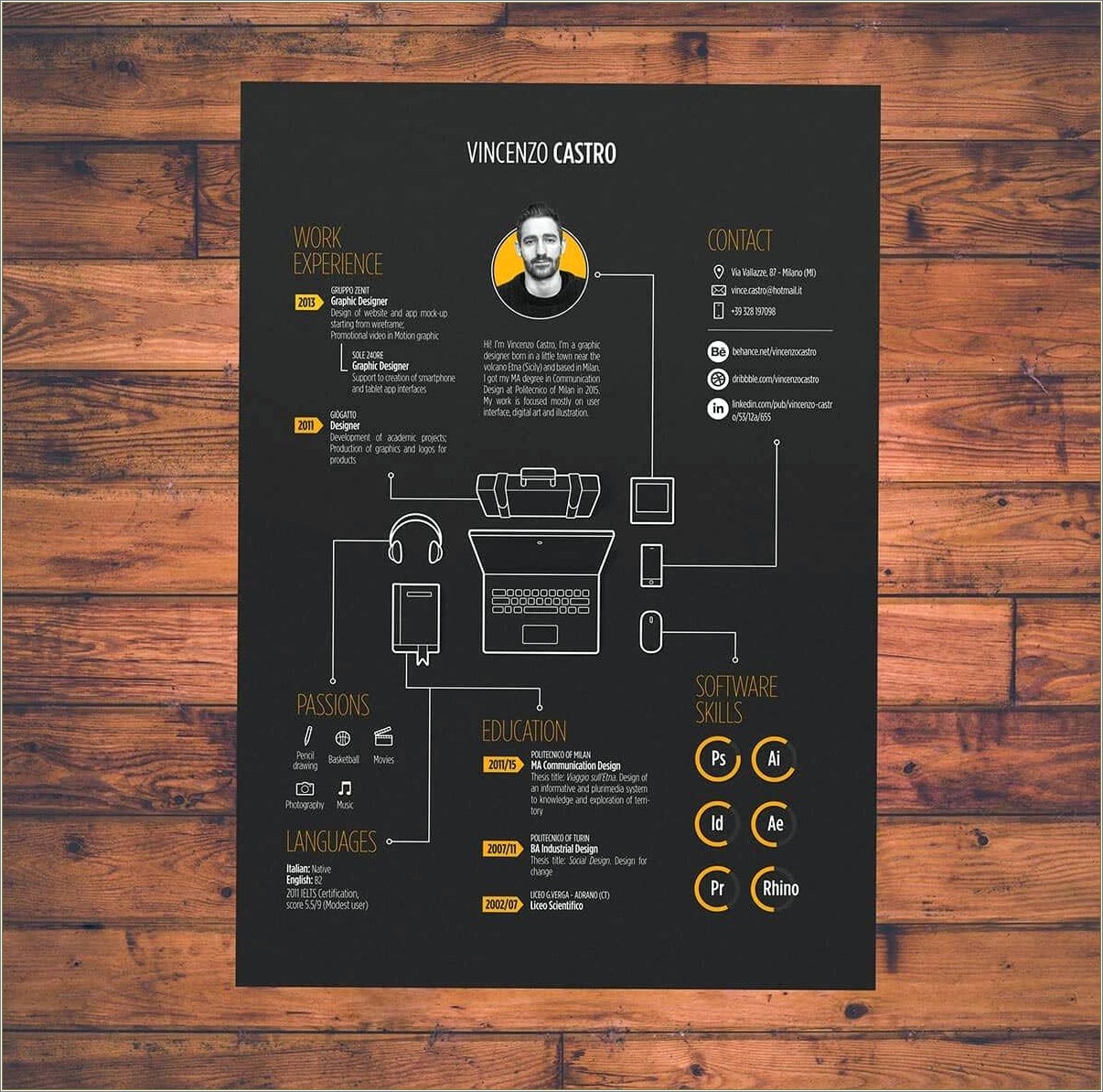 Microsoft Word Resume Template Dribble Free