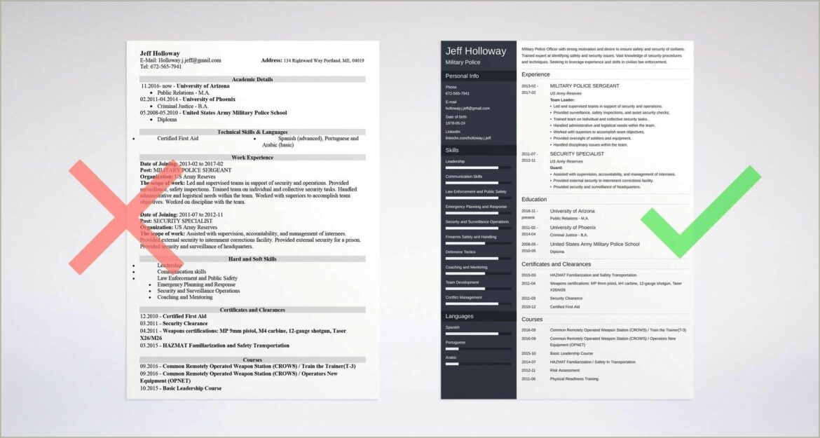 Military Resume For Civilian Job Sample