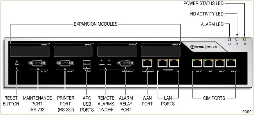 Mitel 3300 Volp Pbx Nupoint Resume Sample