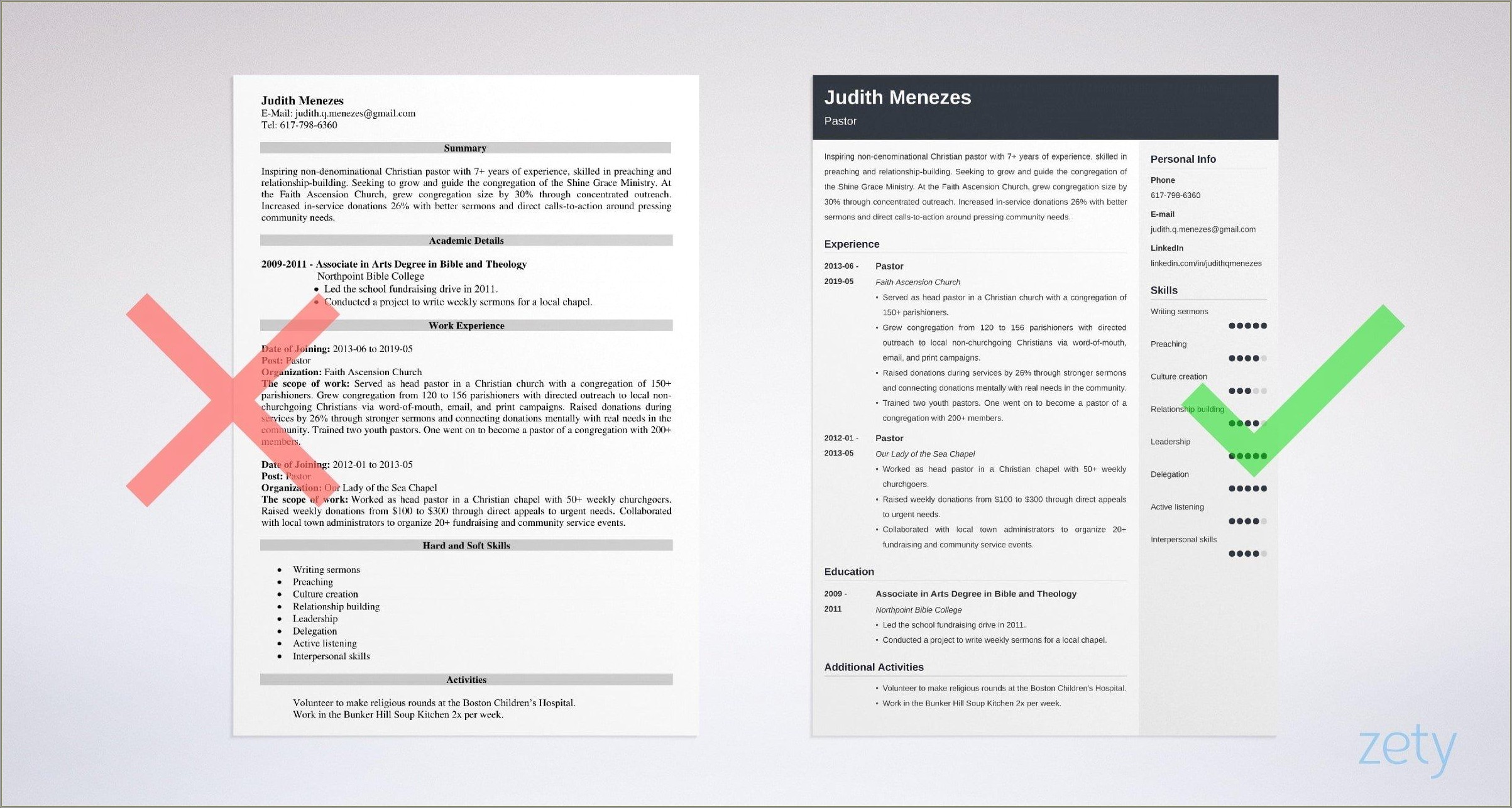 Modern Or Contemporary Church Resume Examples