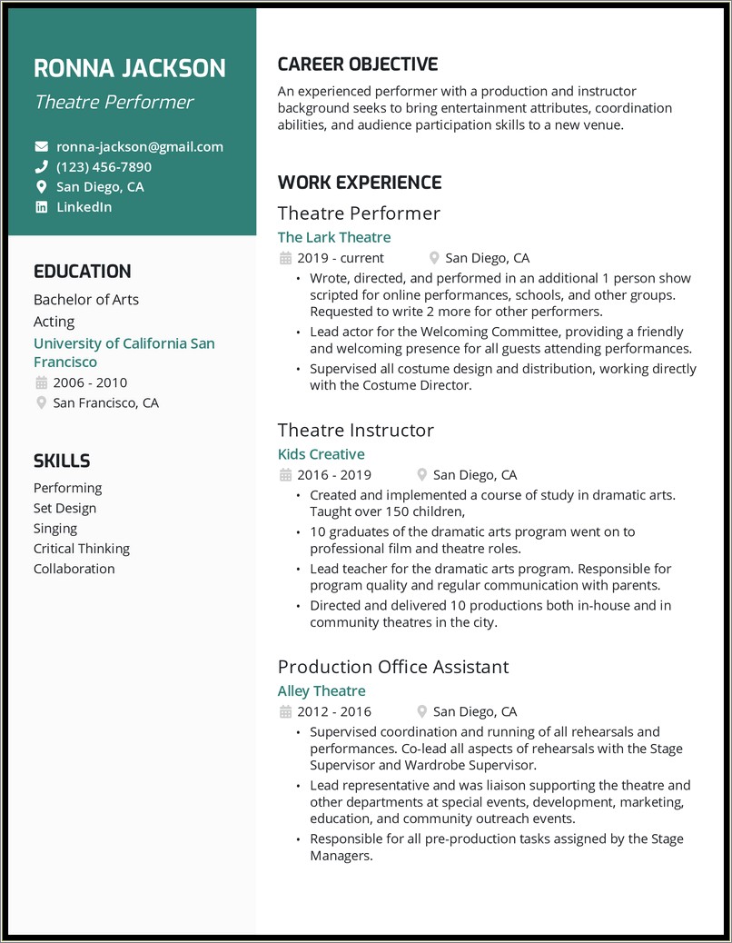 Movie Theater Usher Job Description For Resume