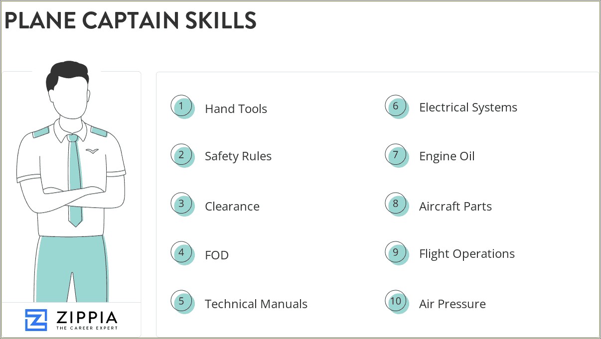 Navy Plane Captain Job Description For Resume