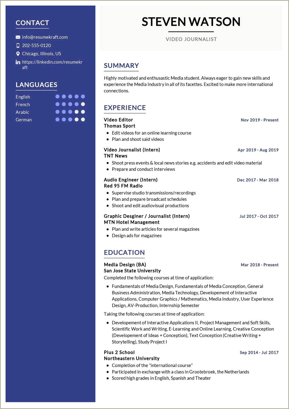 Need A Resume For A Hotel Manager