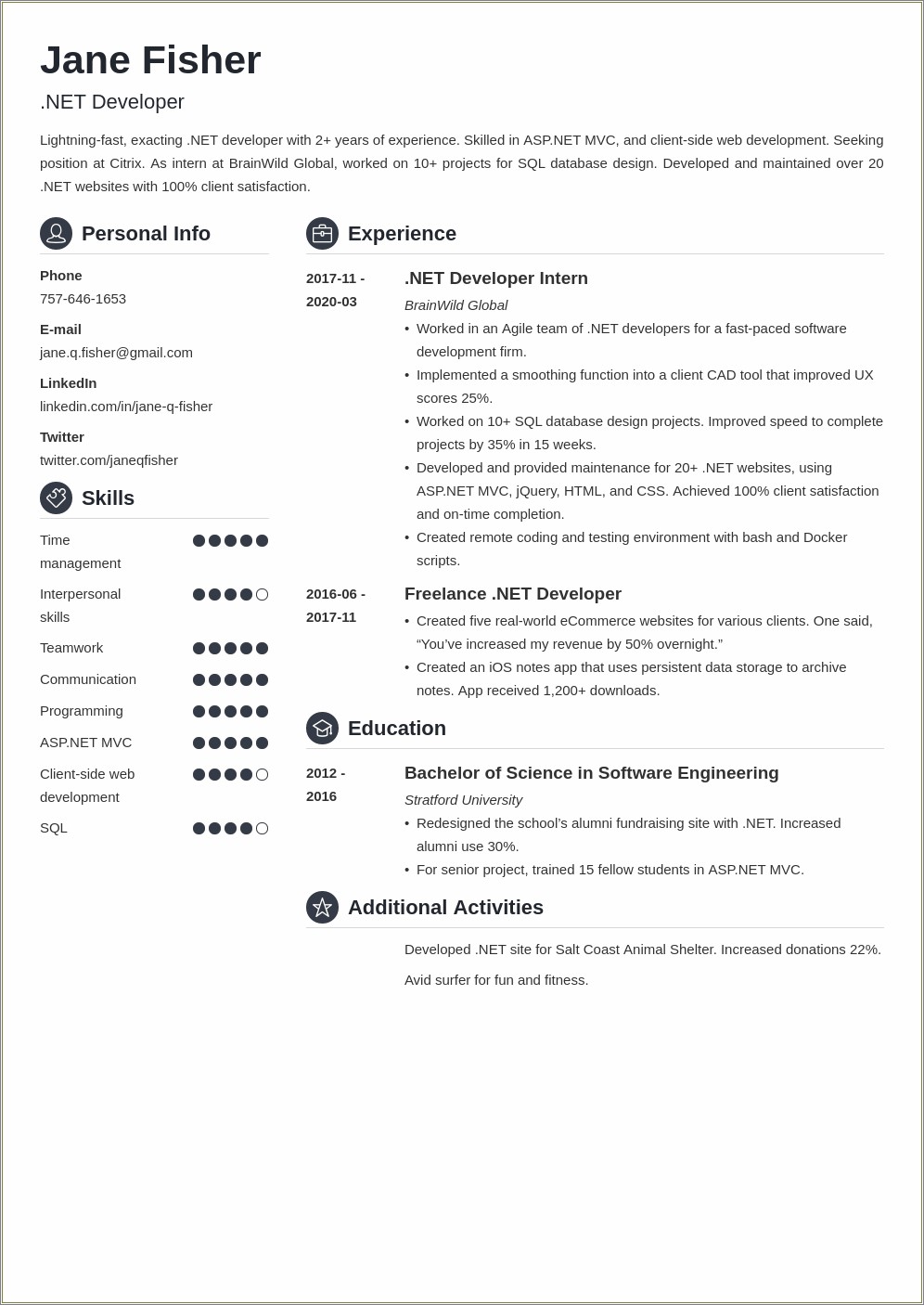 Net Resume For 15 Years Experience