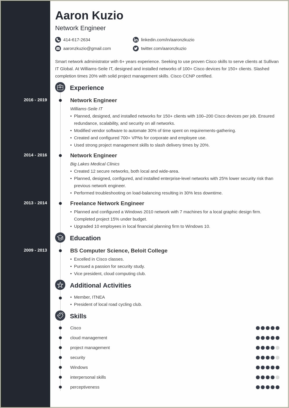 Network Engineer Resume Summary Of Qualifications