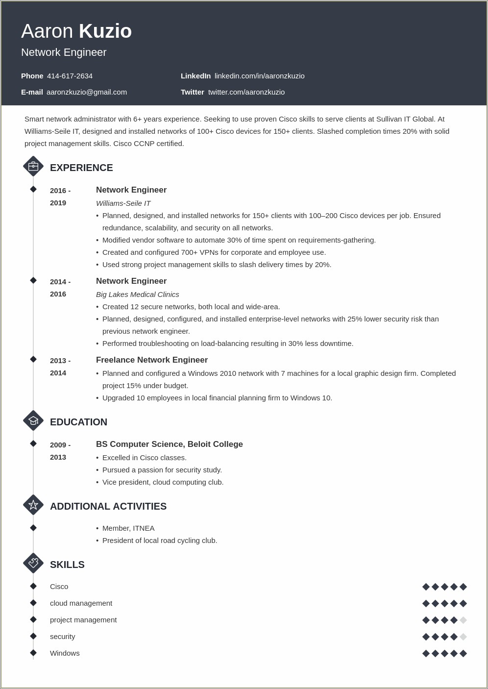 Networking Resume For 5 Year Experience