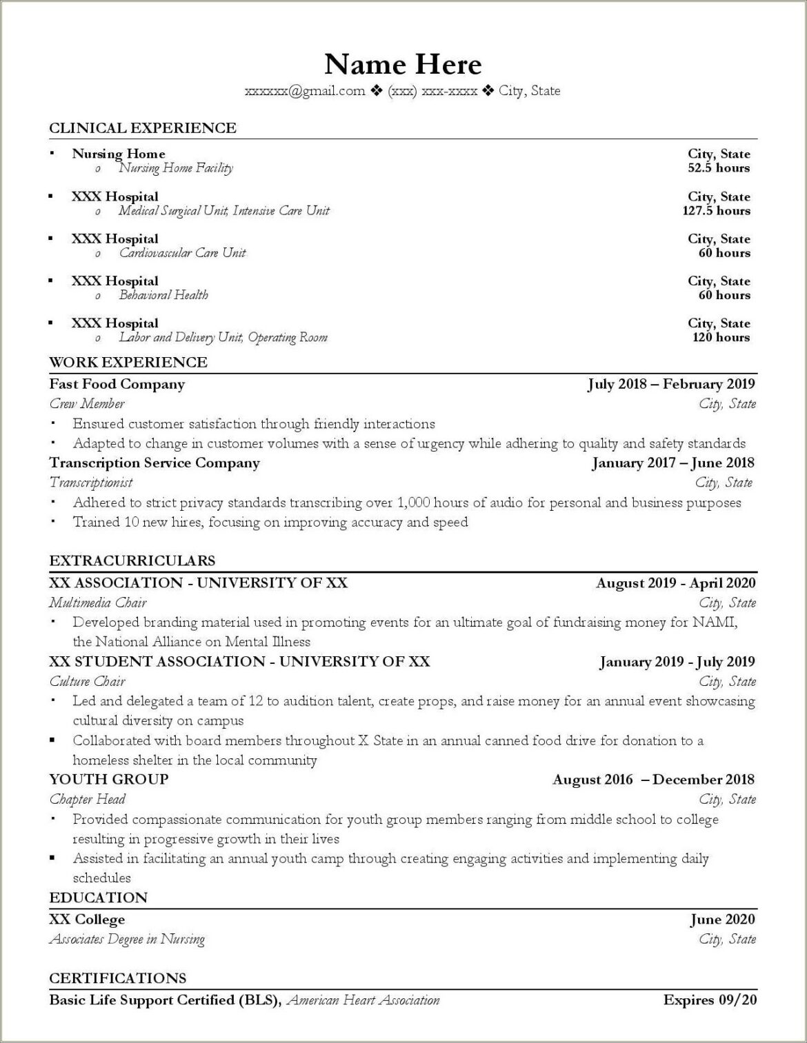 New Grad Lpn Resume Cover Letter