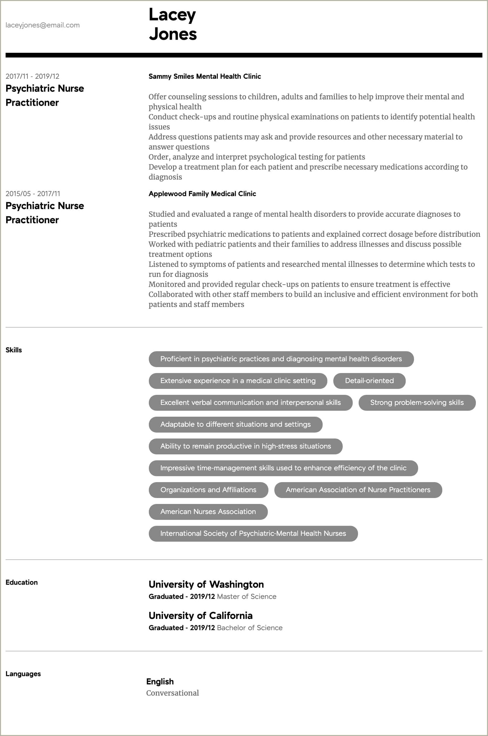 New Grad Psych Nursing Resume Template