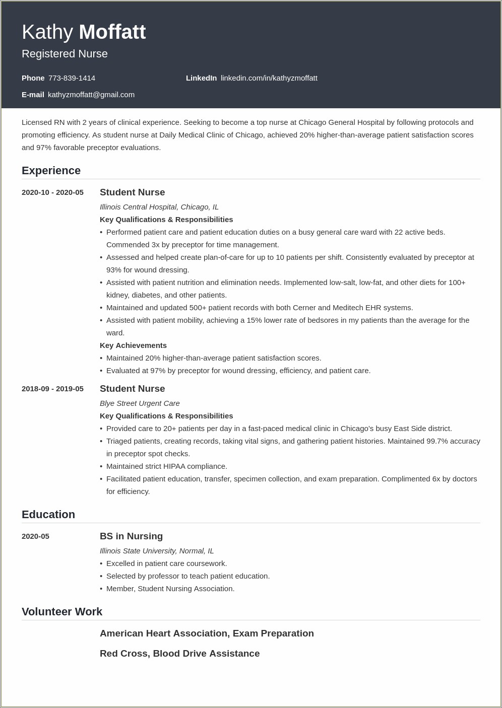 New Nurse Resume Summary Of Qualifications