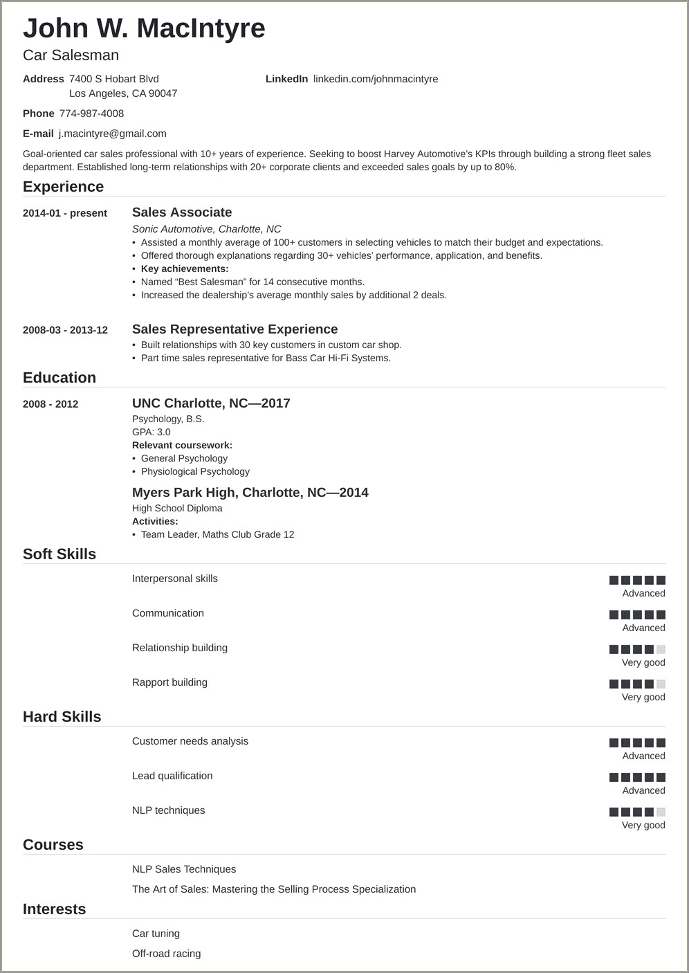 Nissan Car Sales Man Description Resume