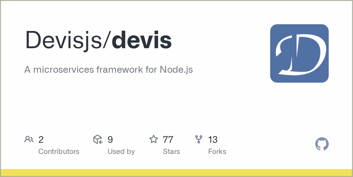 Node Js Developer Sample Resumes Indeed