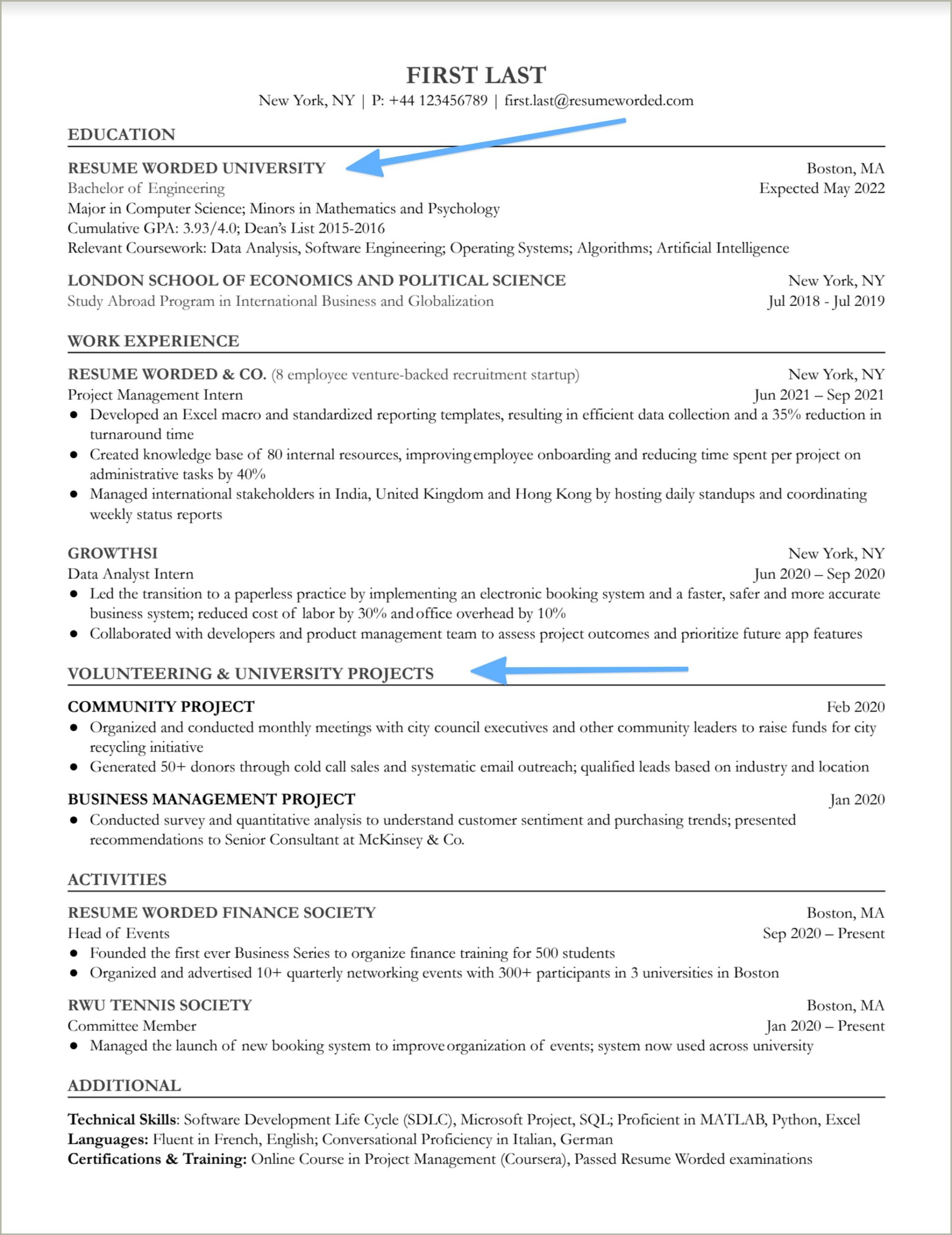 Non Technical Project Manager Example Resume