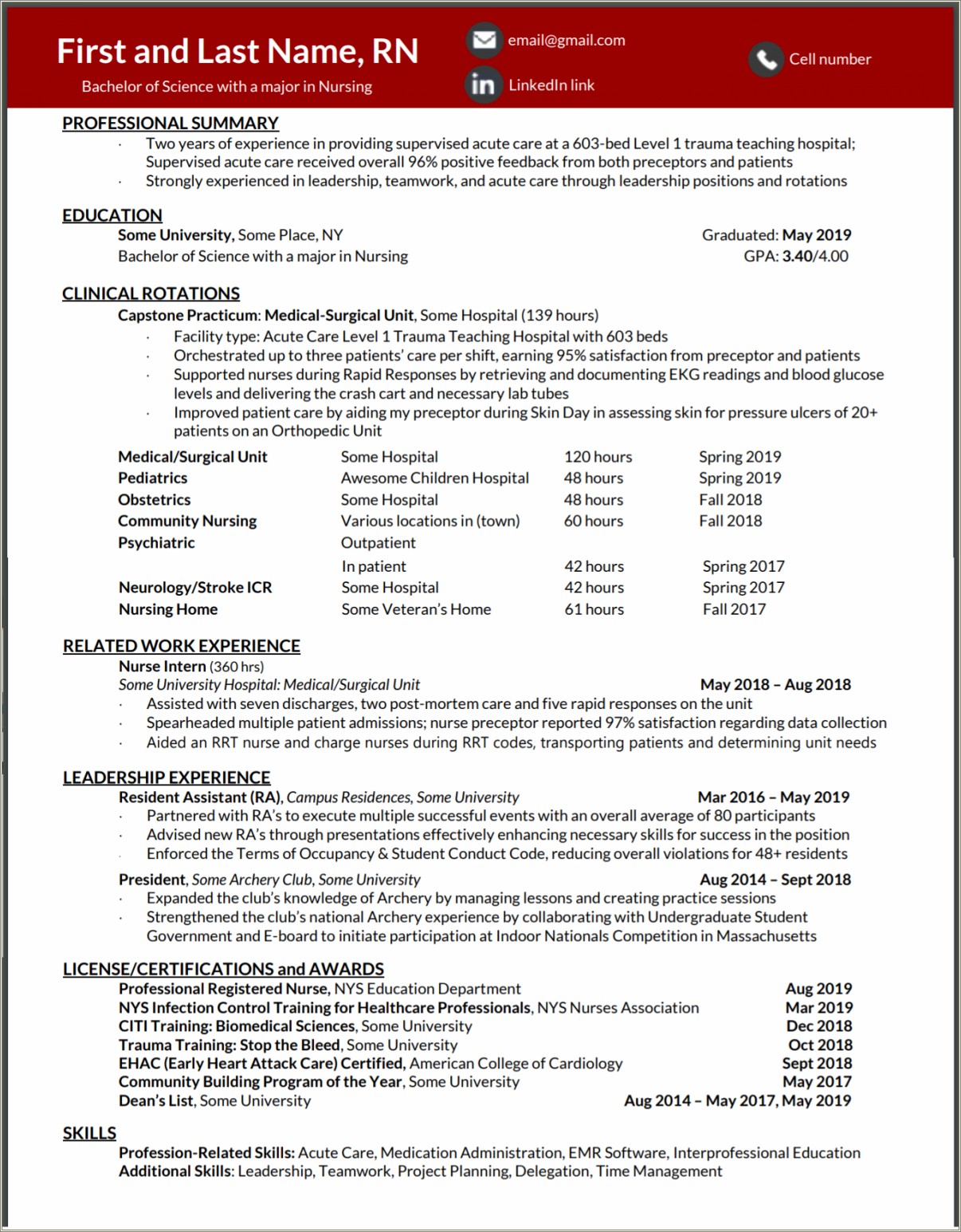 Nurse Resume With 1 Year Of Experience