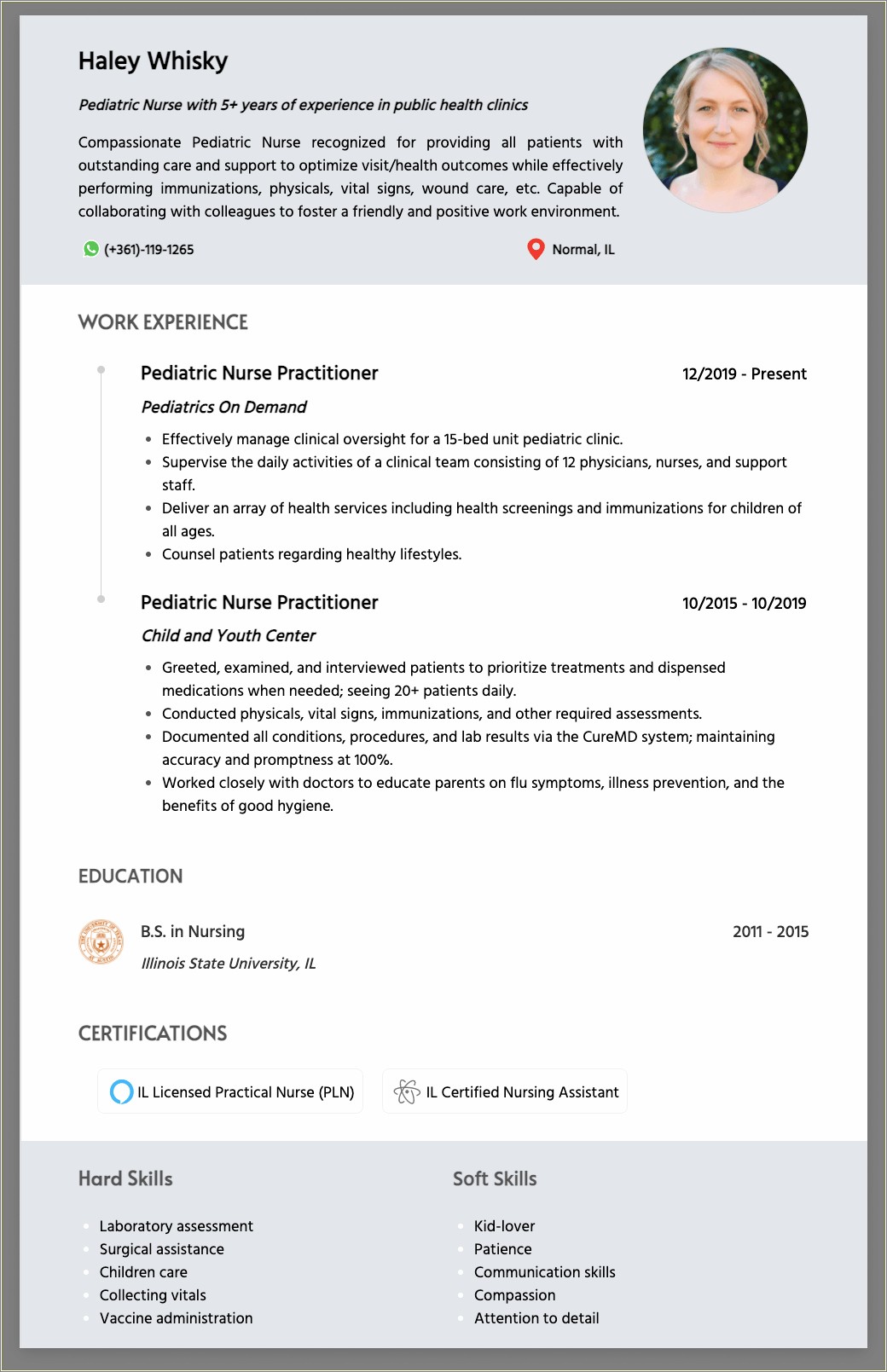Nurse Resume With Detailed Job Description Sample