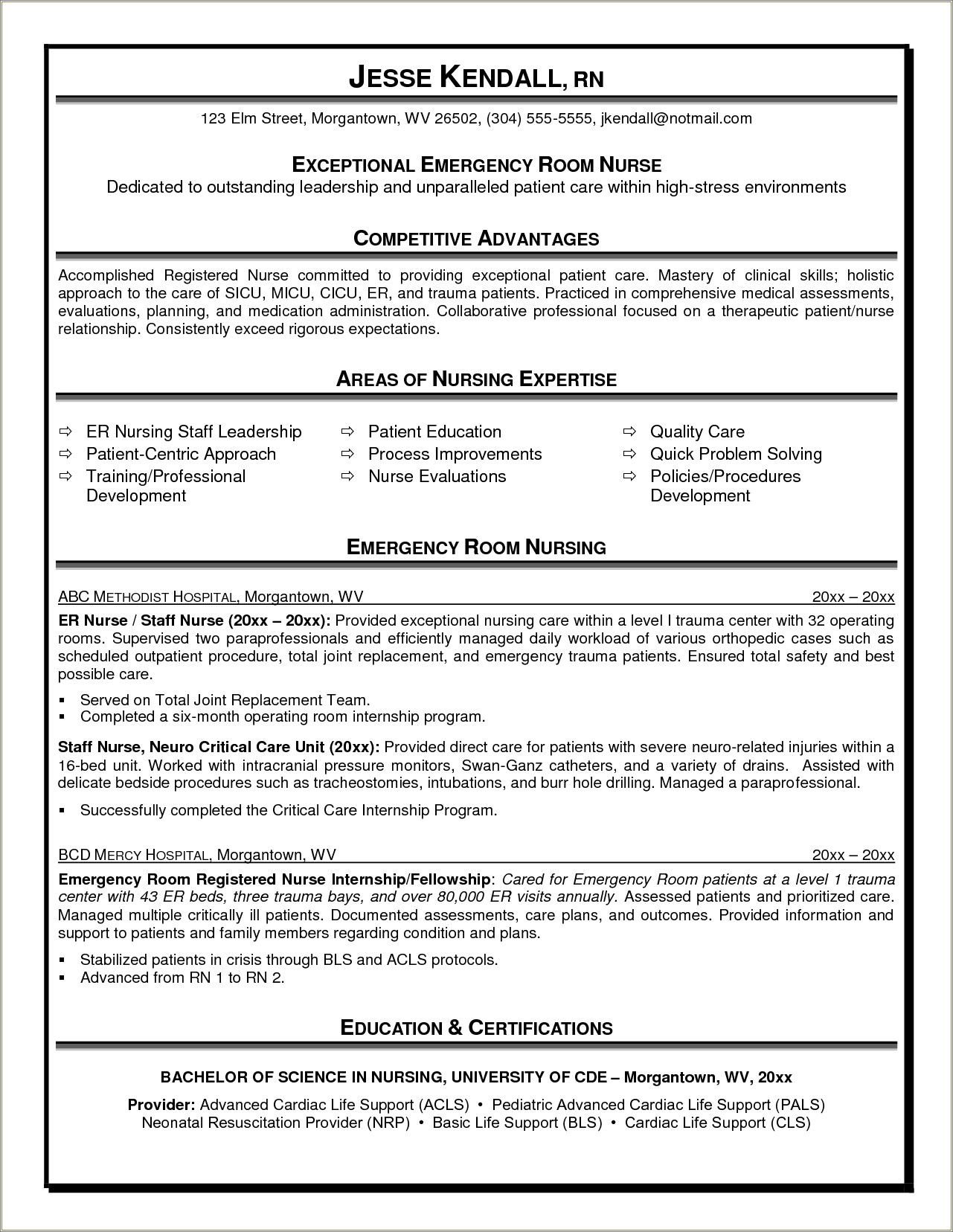 Nursing Home Resume Objective For Cna Dudties