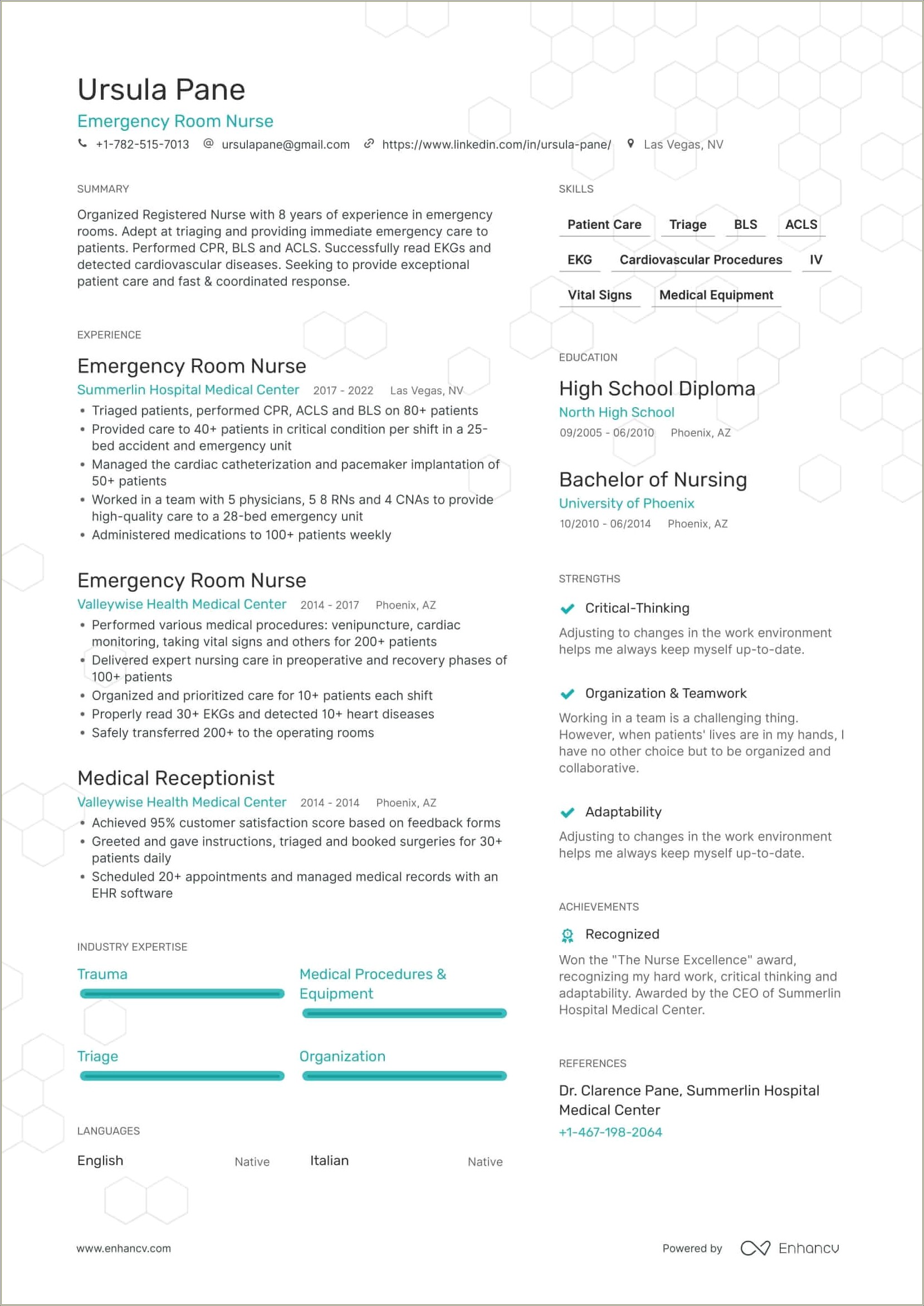 Nursing Job Related Training Examples For Resume Pacu