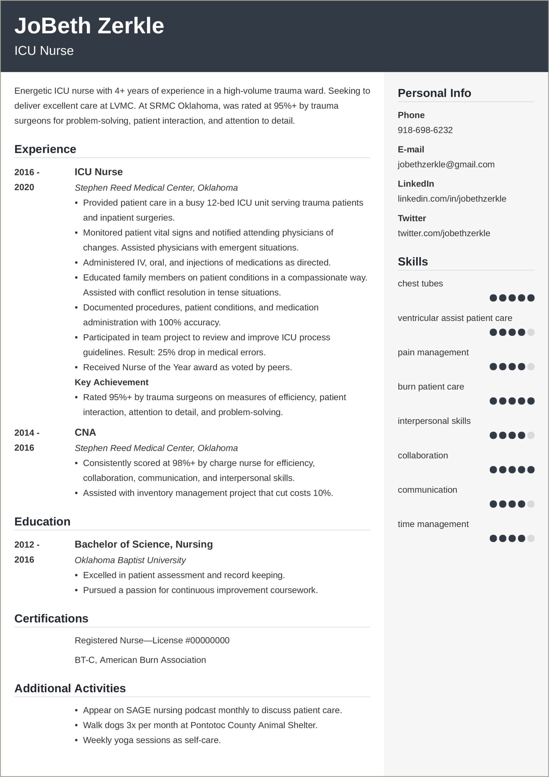 Nursing New Grad Resume Johns Hopkins Example