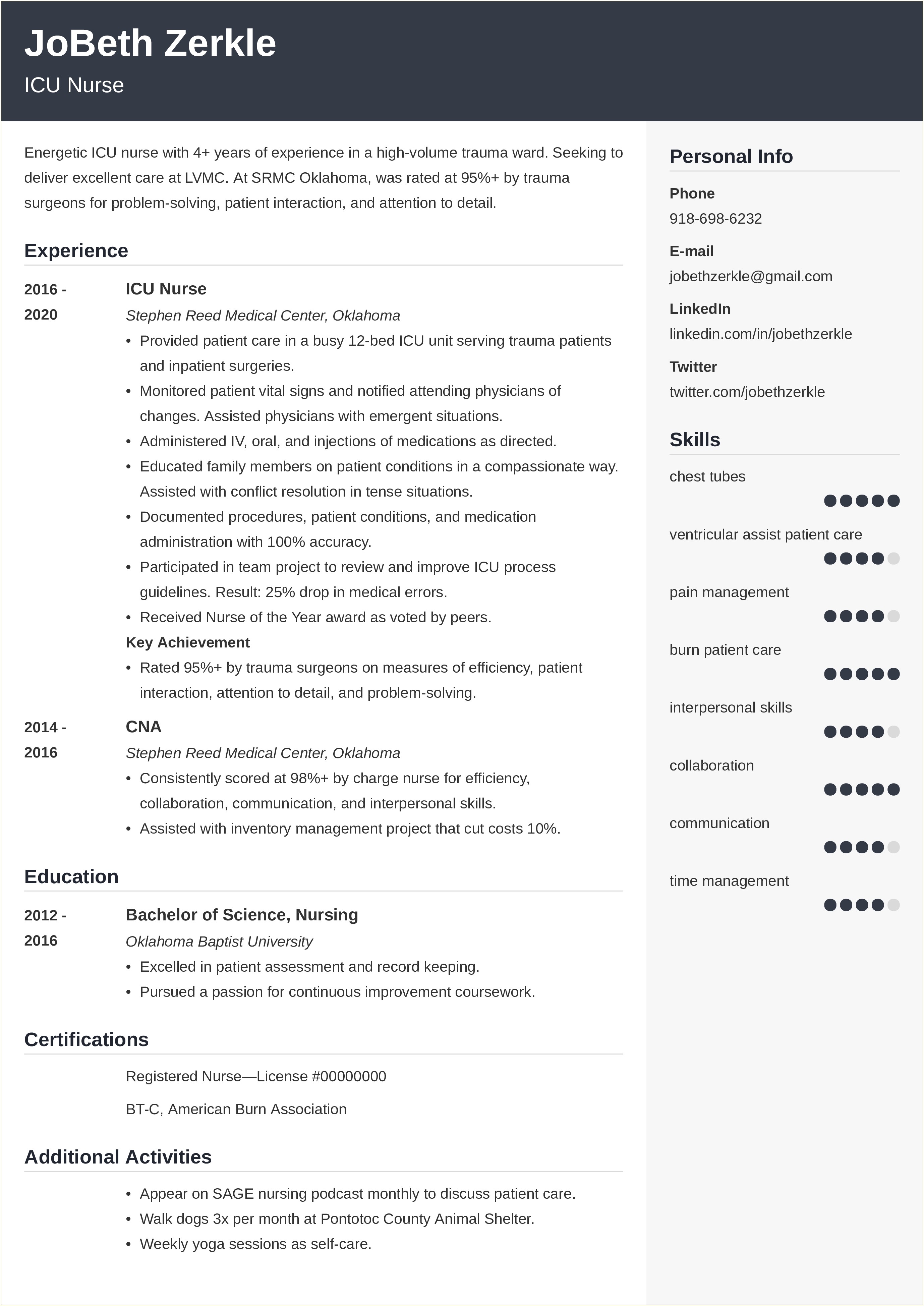 Nursing New Grad Resume Johns Hopkins Example