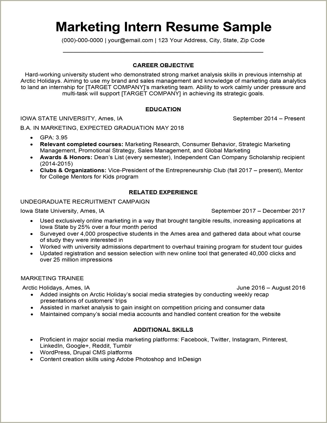 Objective For No Experience Resume Example