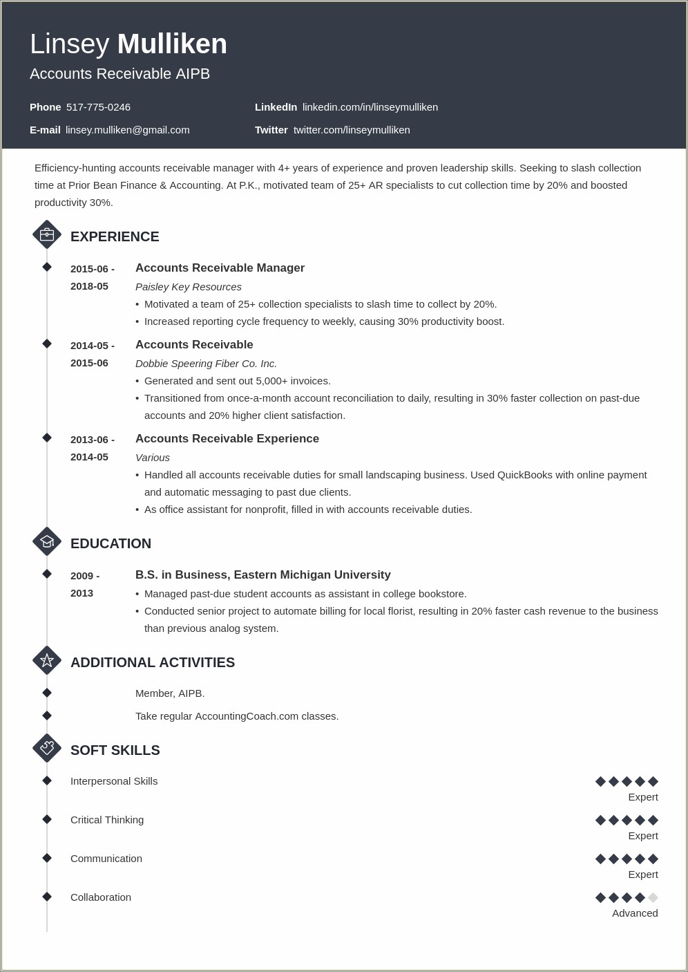 Objective For Resume For Accounts Receivable