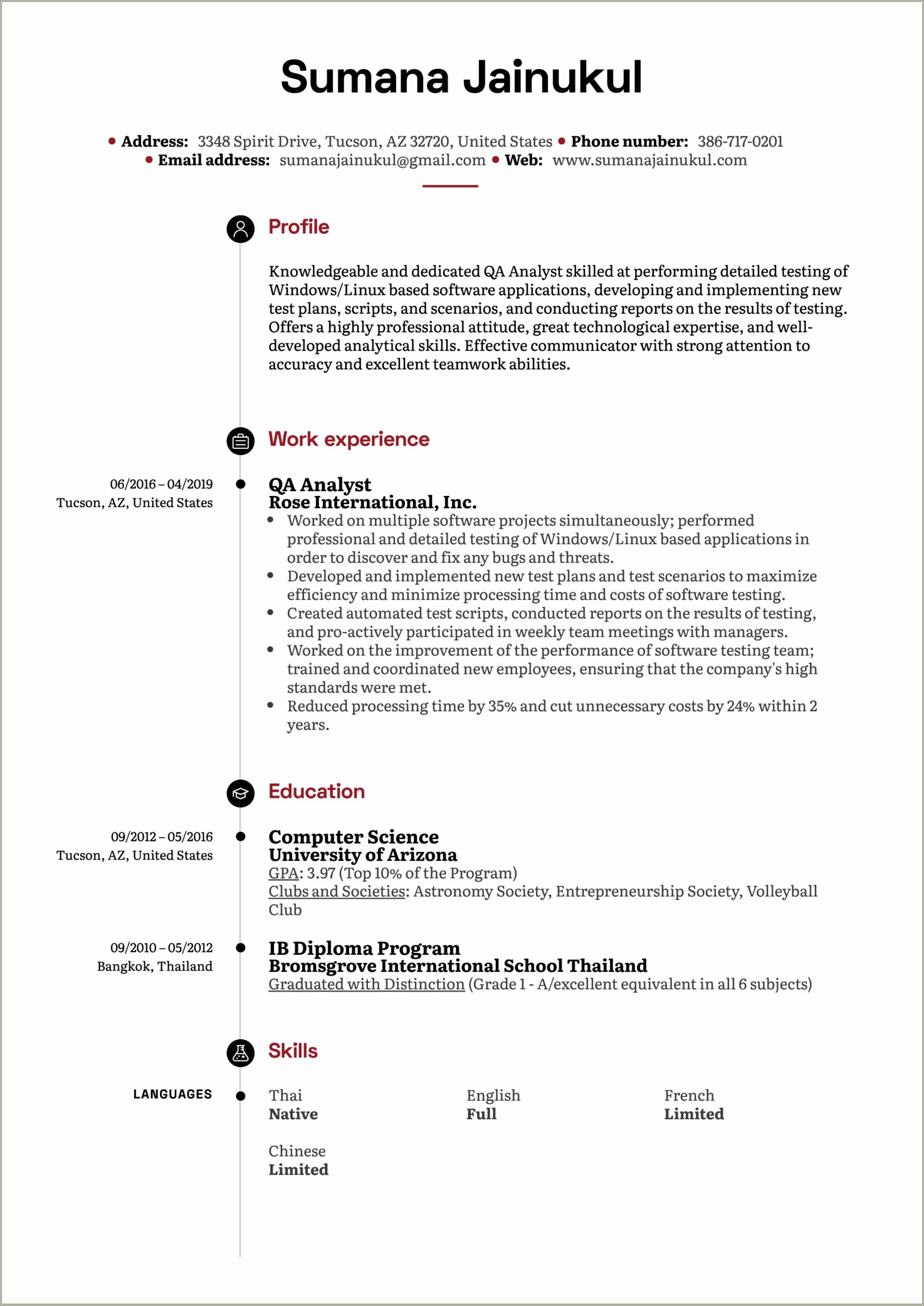Objective For Resume For It Quality Assurance Analyst