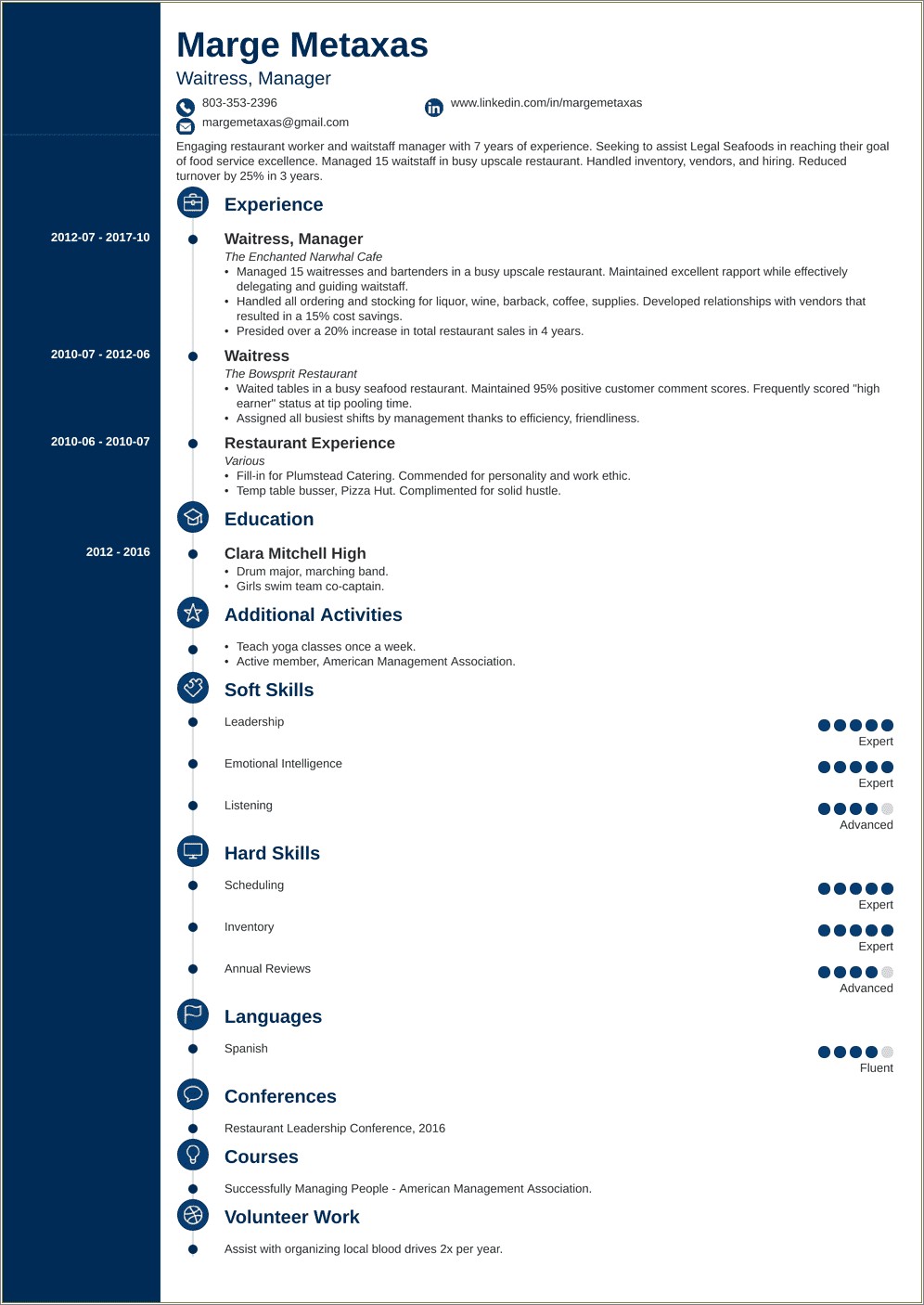 Objective For Resume For Restaurant Example