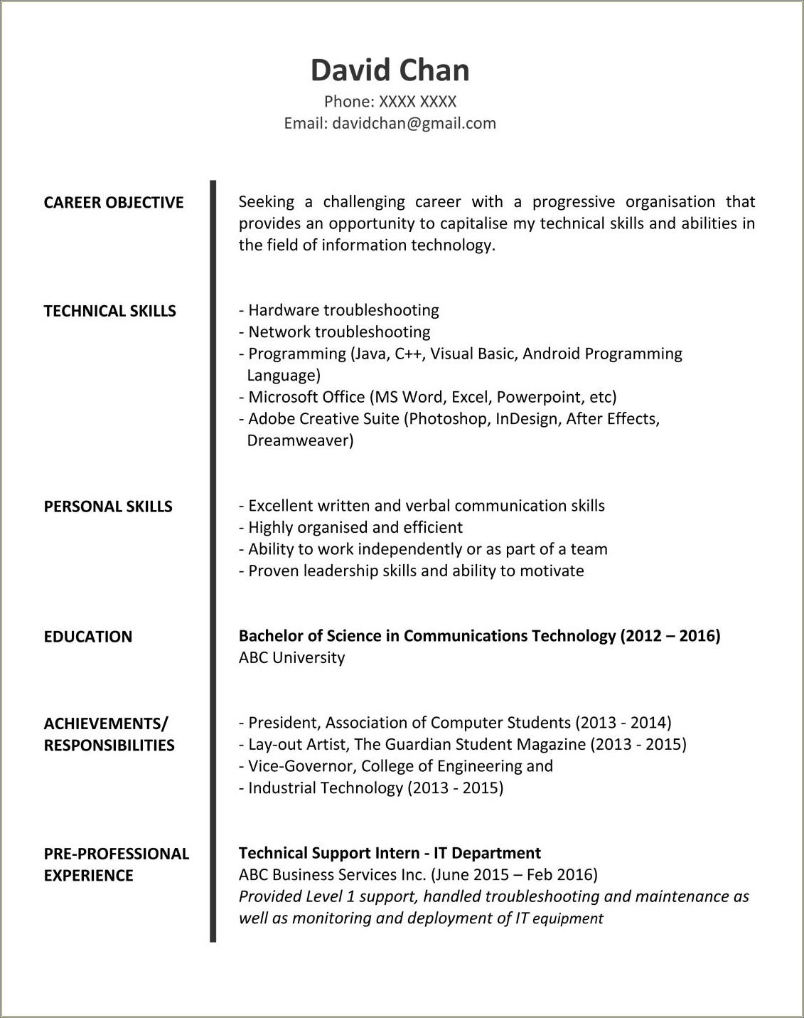 Objective In Resume For Engineering Fresh Graduate