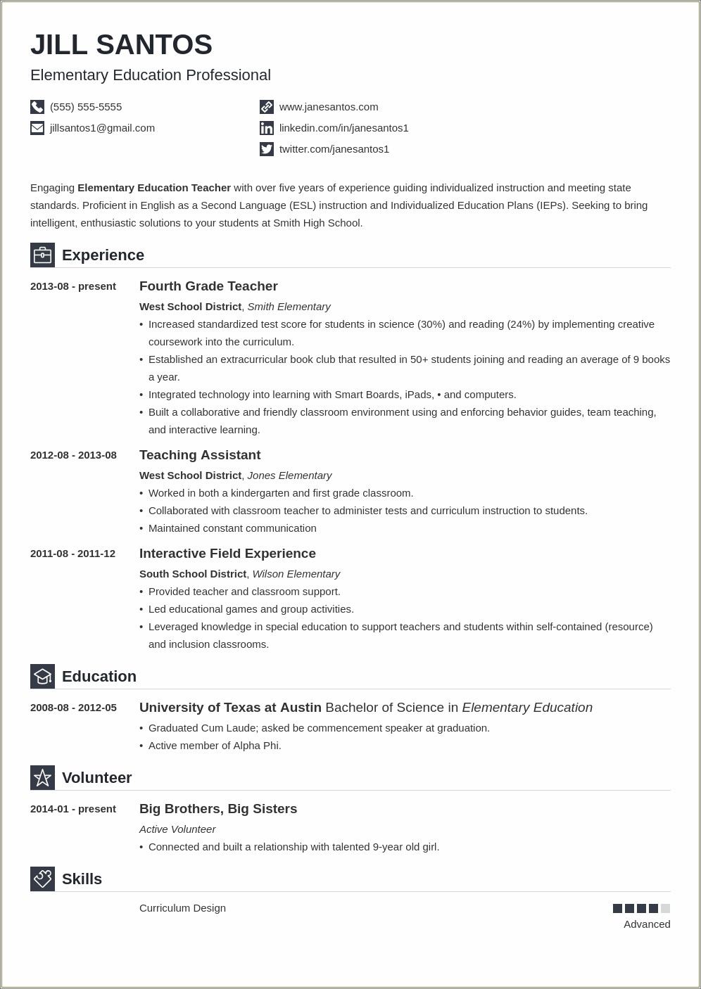 Objective On A Literacy Coach Resume