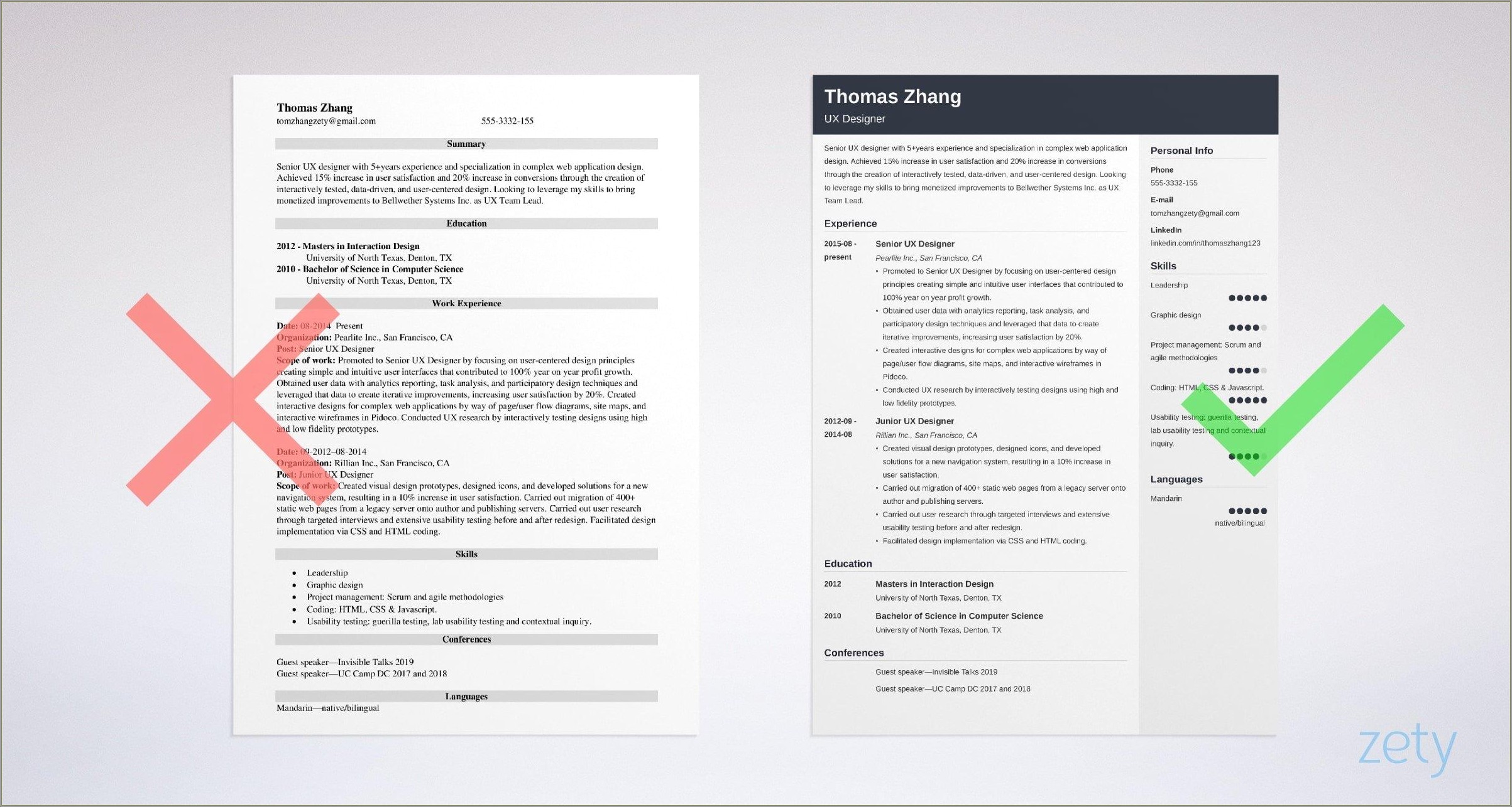 Objective Section Of A Resume Ux