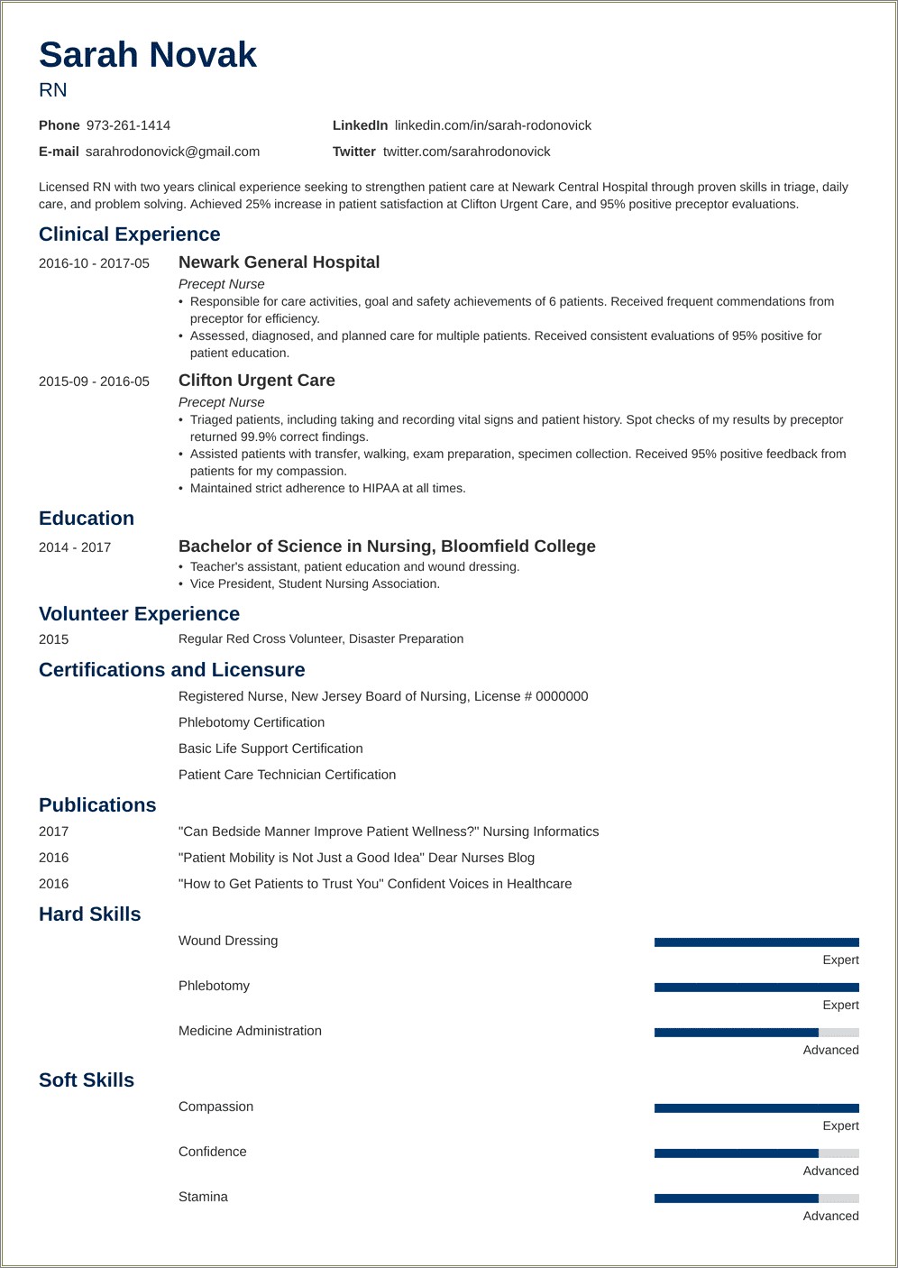 Objective Section Of Resume For Nursing
