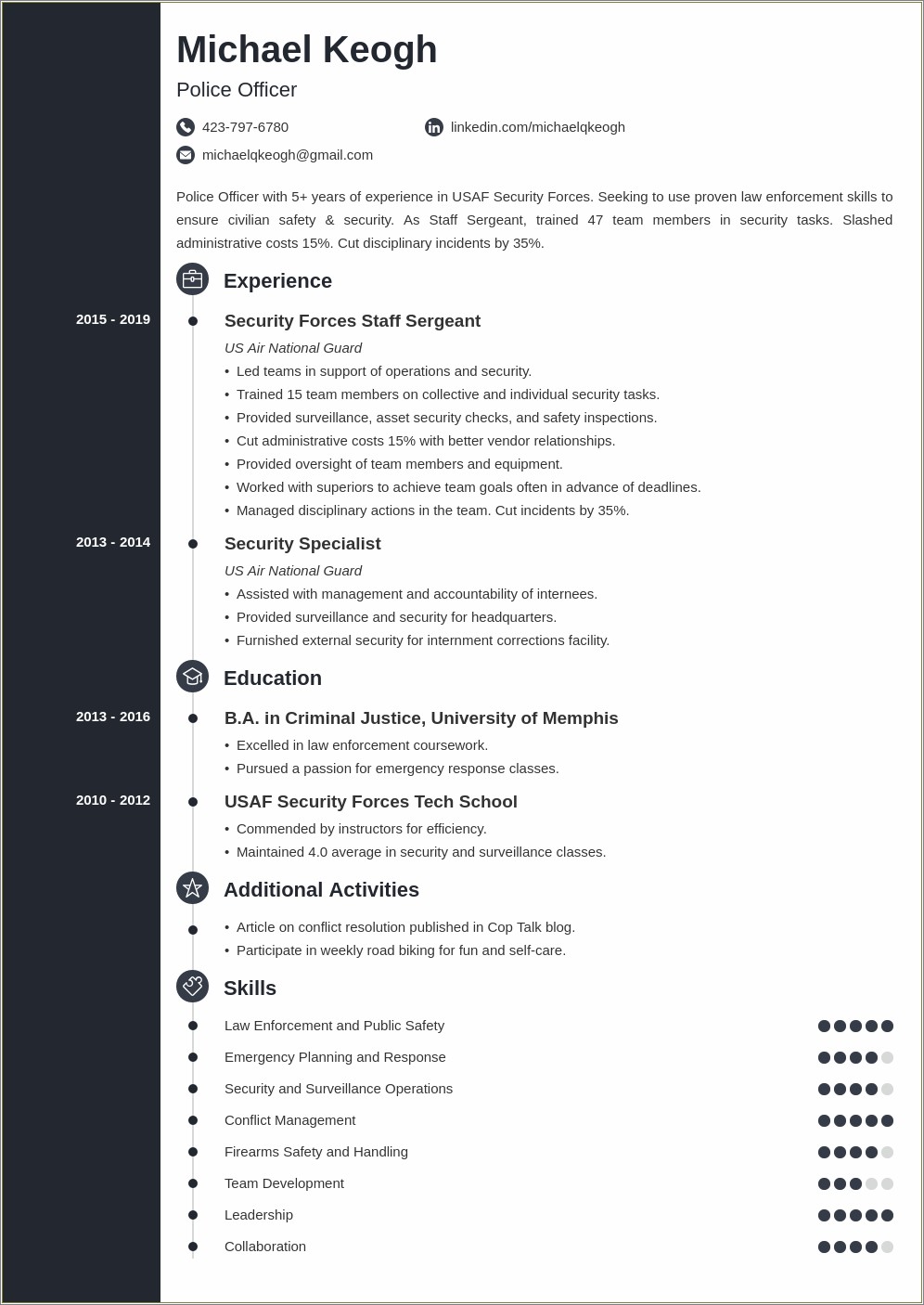 Objective Statement Resume For A Veteran