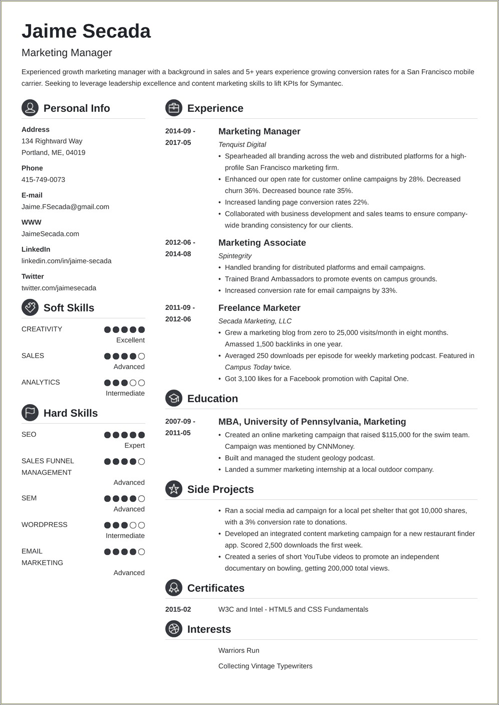 Objective To List On Marketing Resume